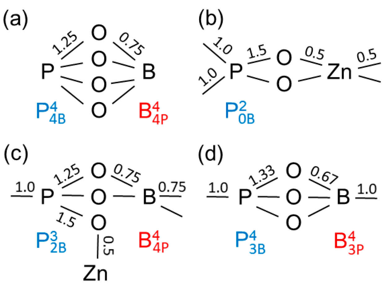 Solids 05 00024 g008