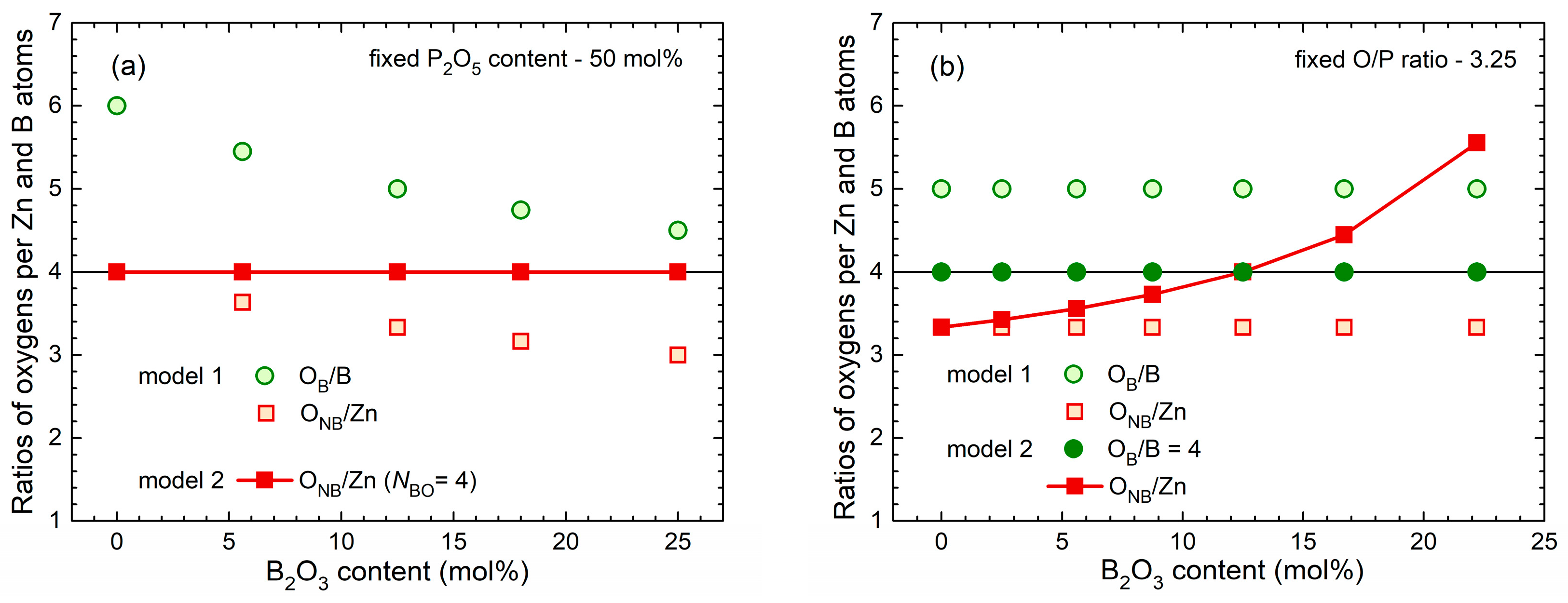 Solids 05 00024 g009