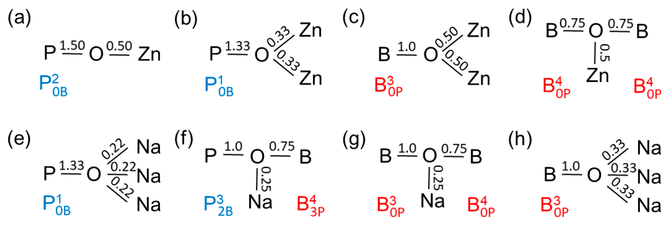 Solids 05 00024 g010