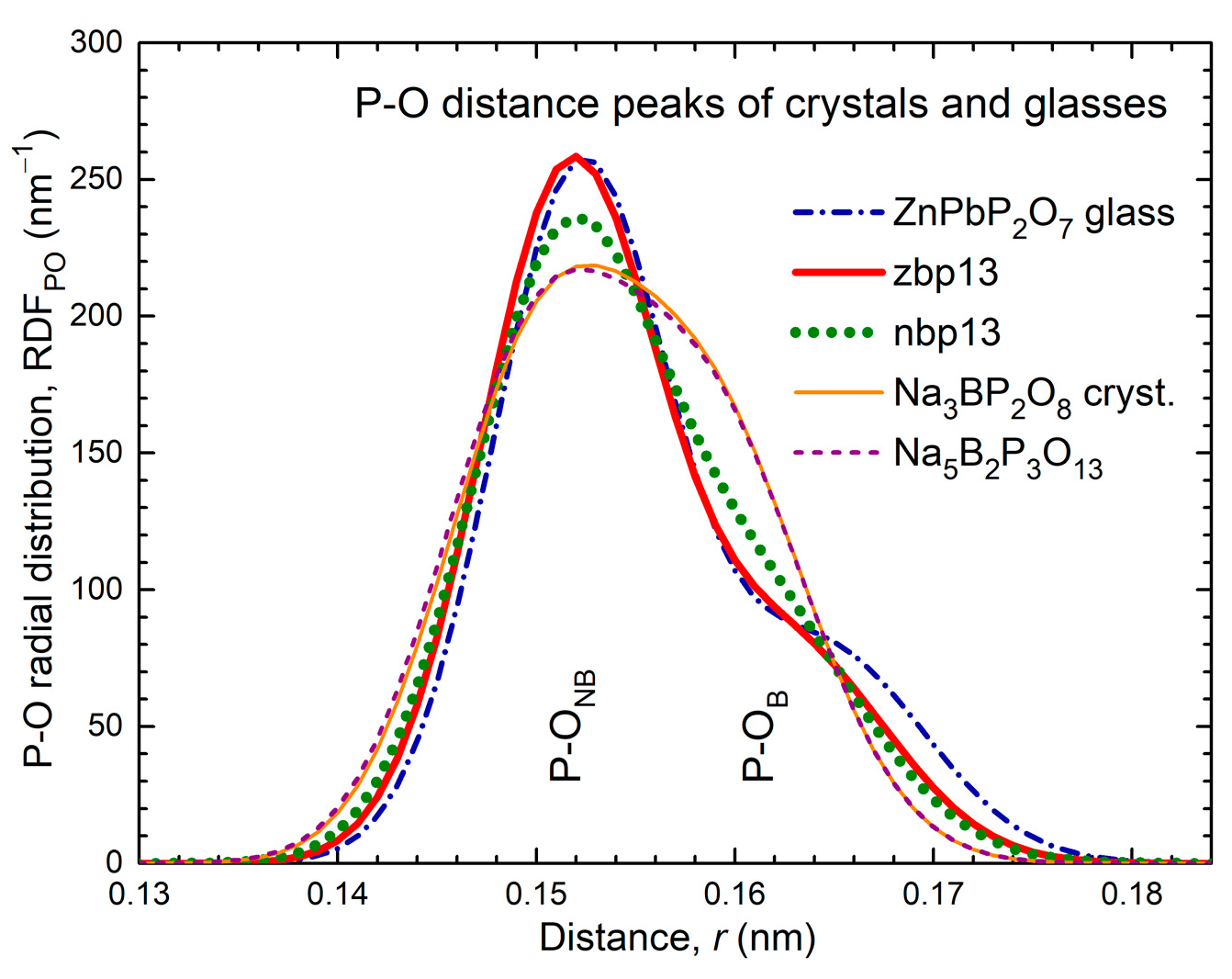Solids 05 00024 g011