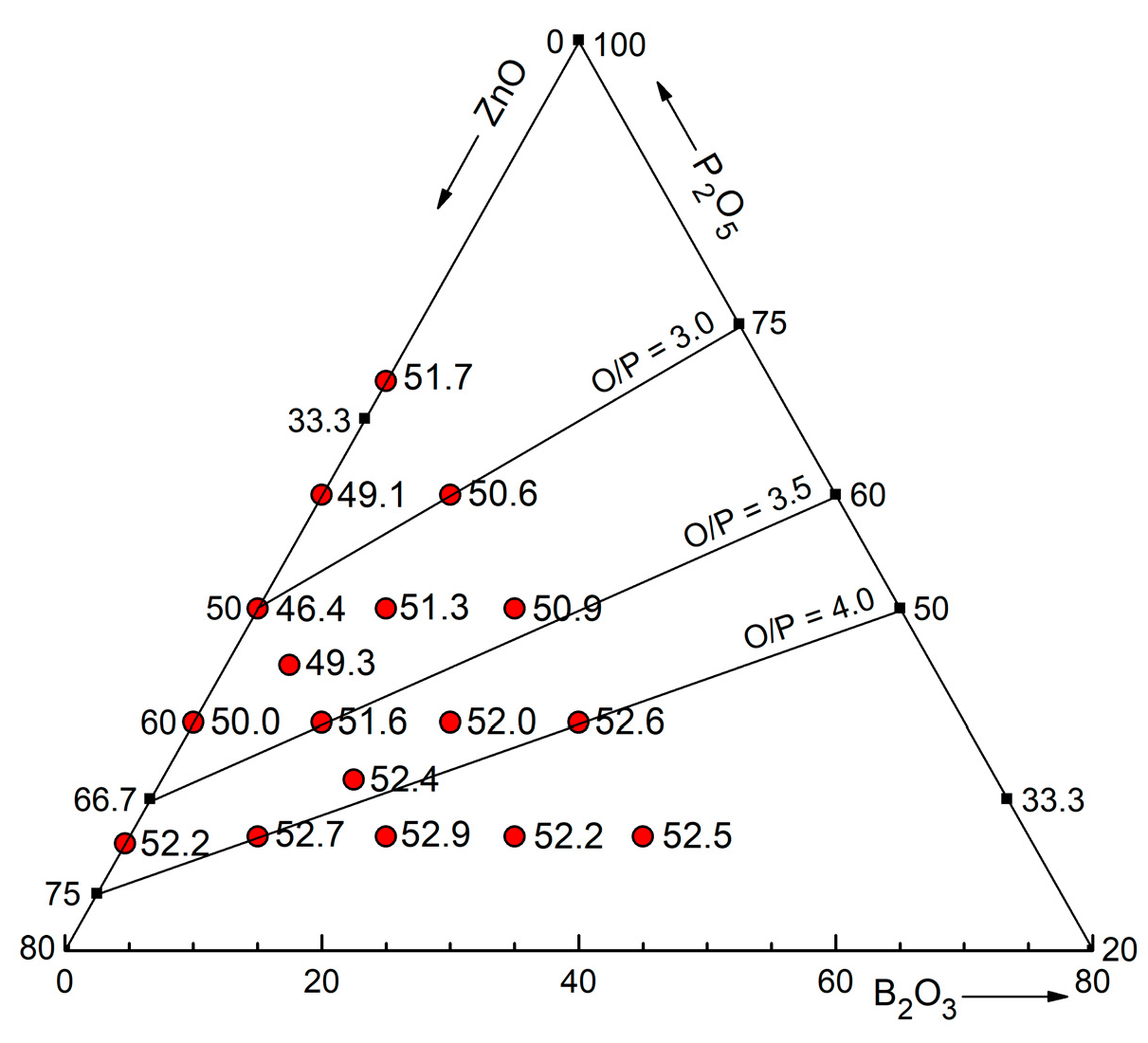 Solids 05 00024 g012