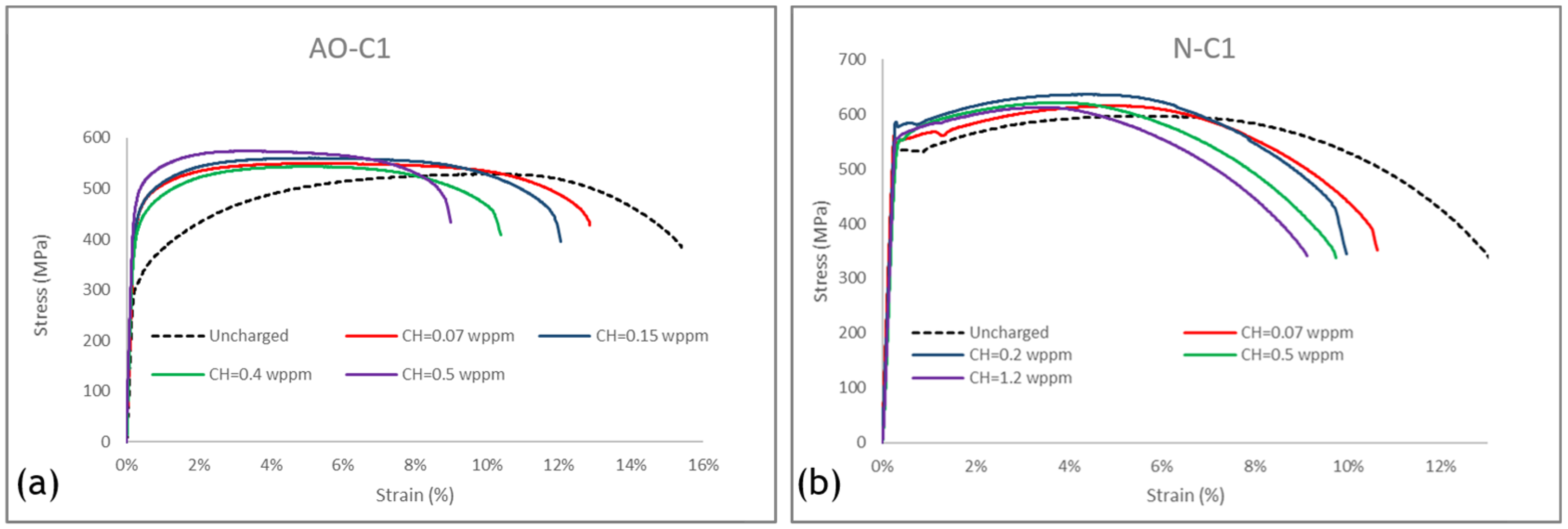 Solids 05 00025 g005 Solids 05 00025 g005