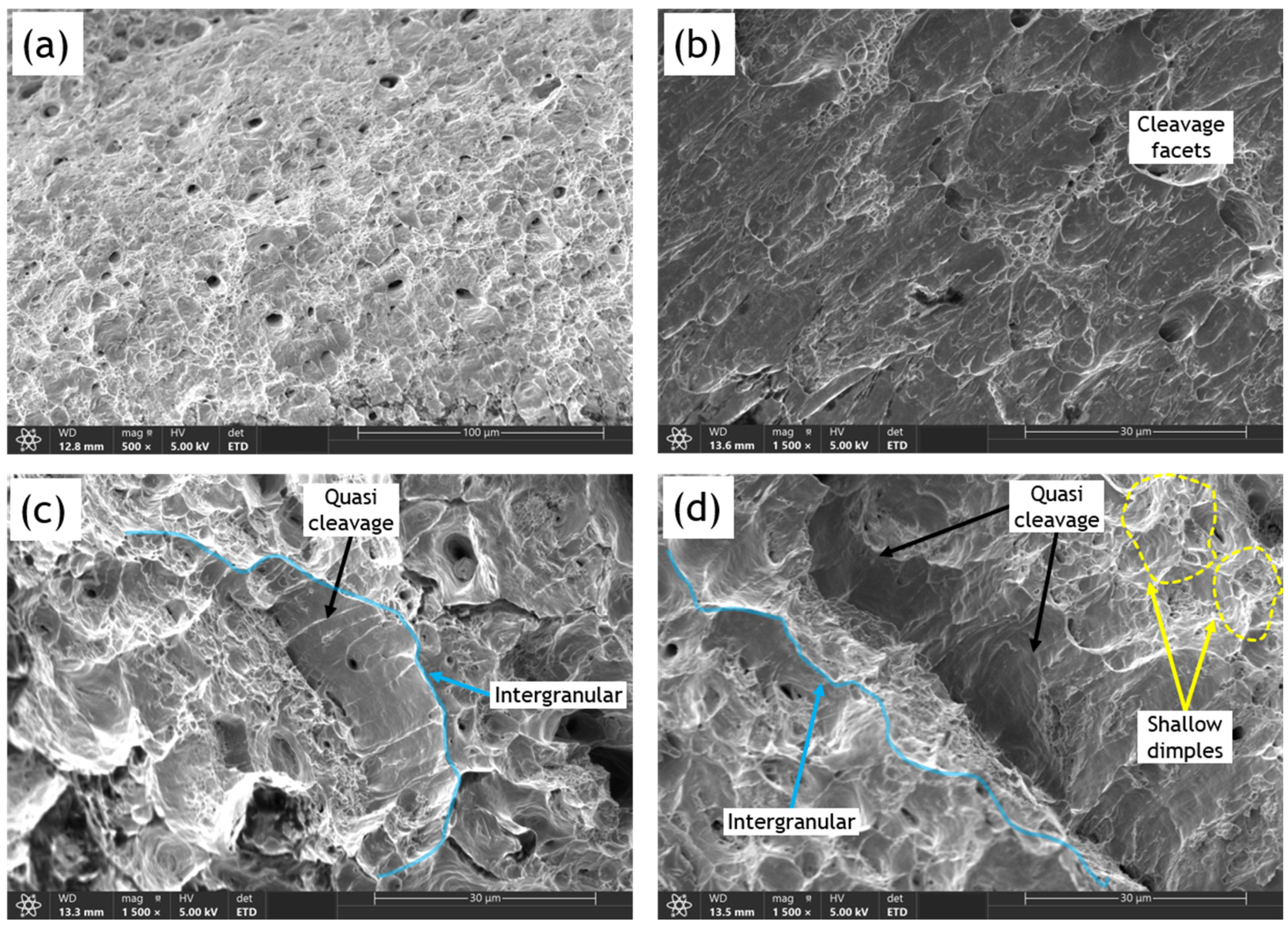 Solids 05 00025 g008 Solids 05 00025 g008