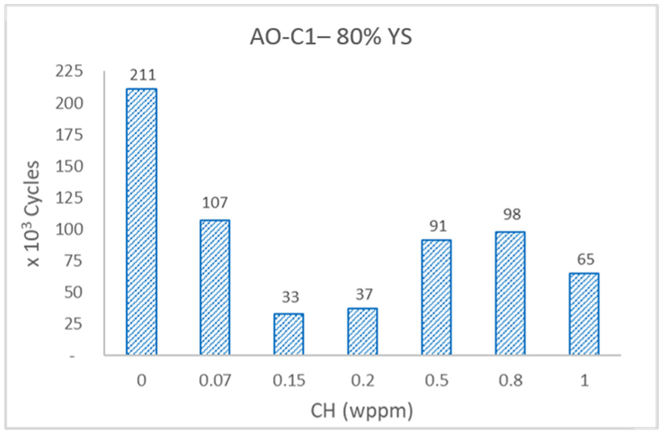 Solids 05 00025 g010 Solids 05 00025 g010