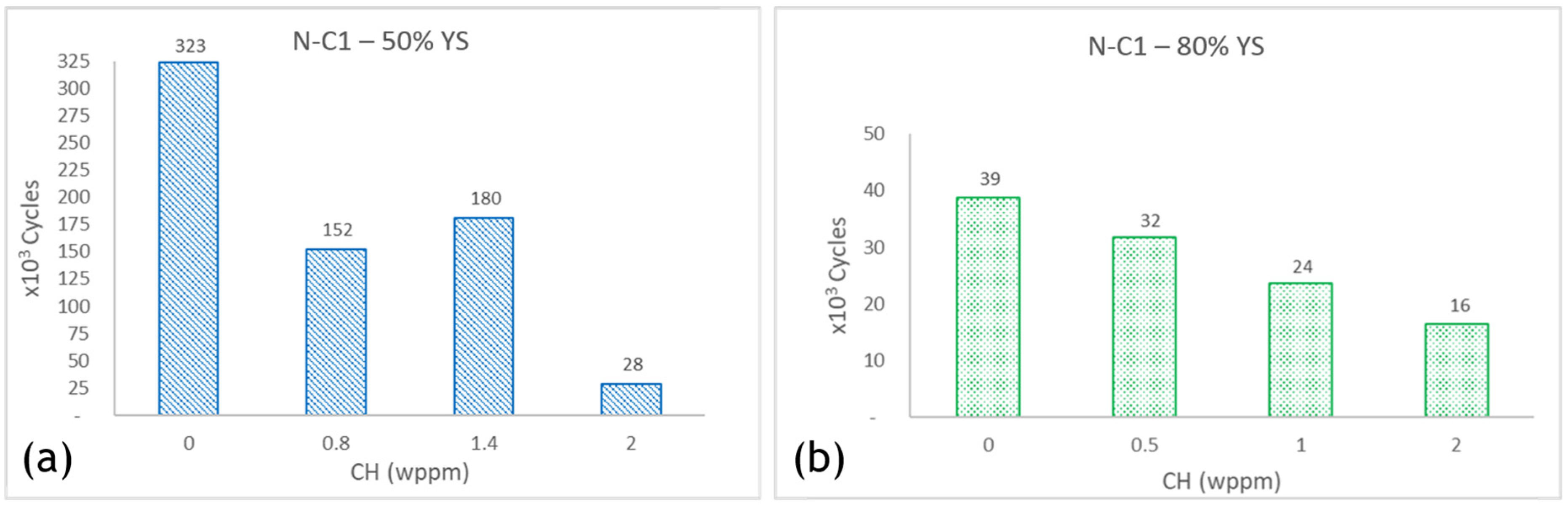 Solids 05 00025 g011 Solids 05 00025 g011