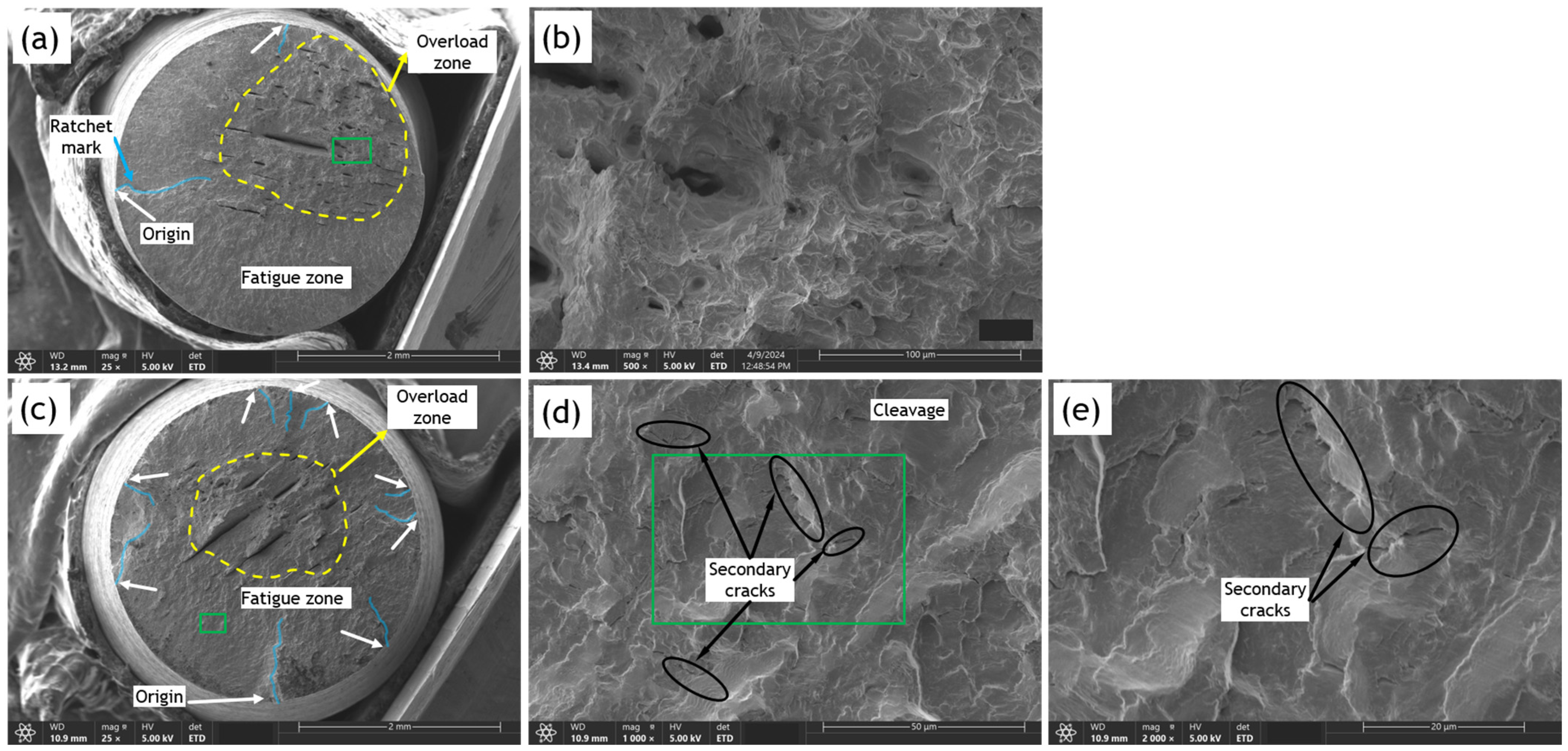 Solids 05 00025 g014 Solids 05 00025 g014