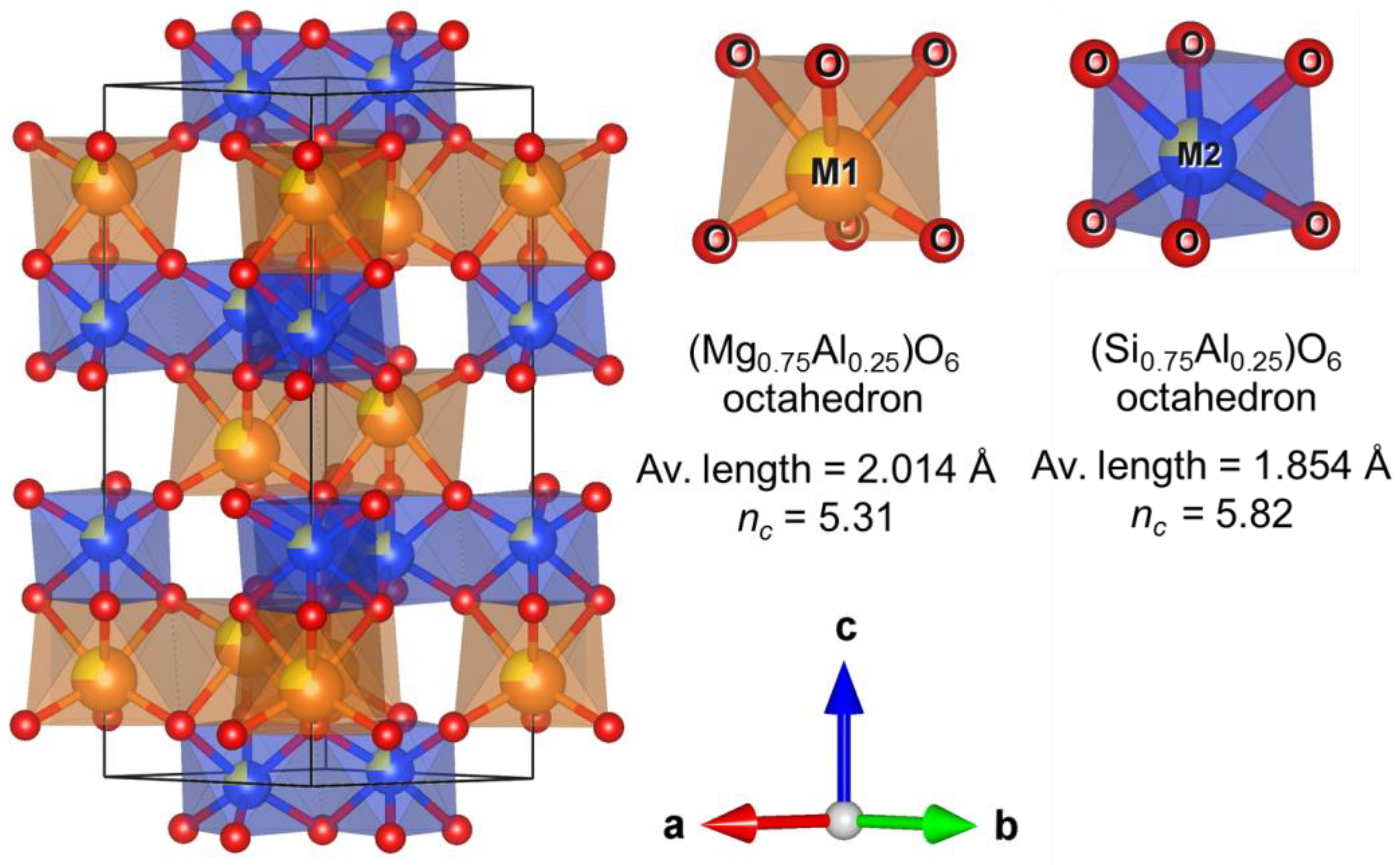 Solids 05 00026 g002