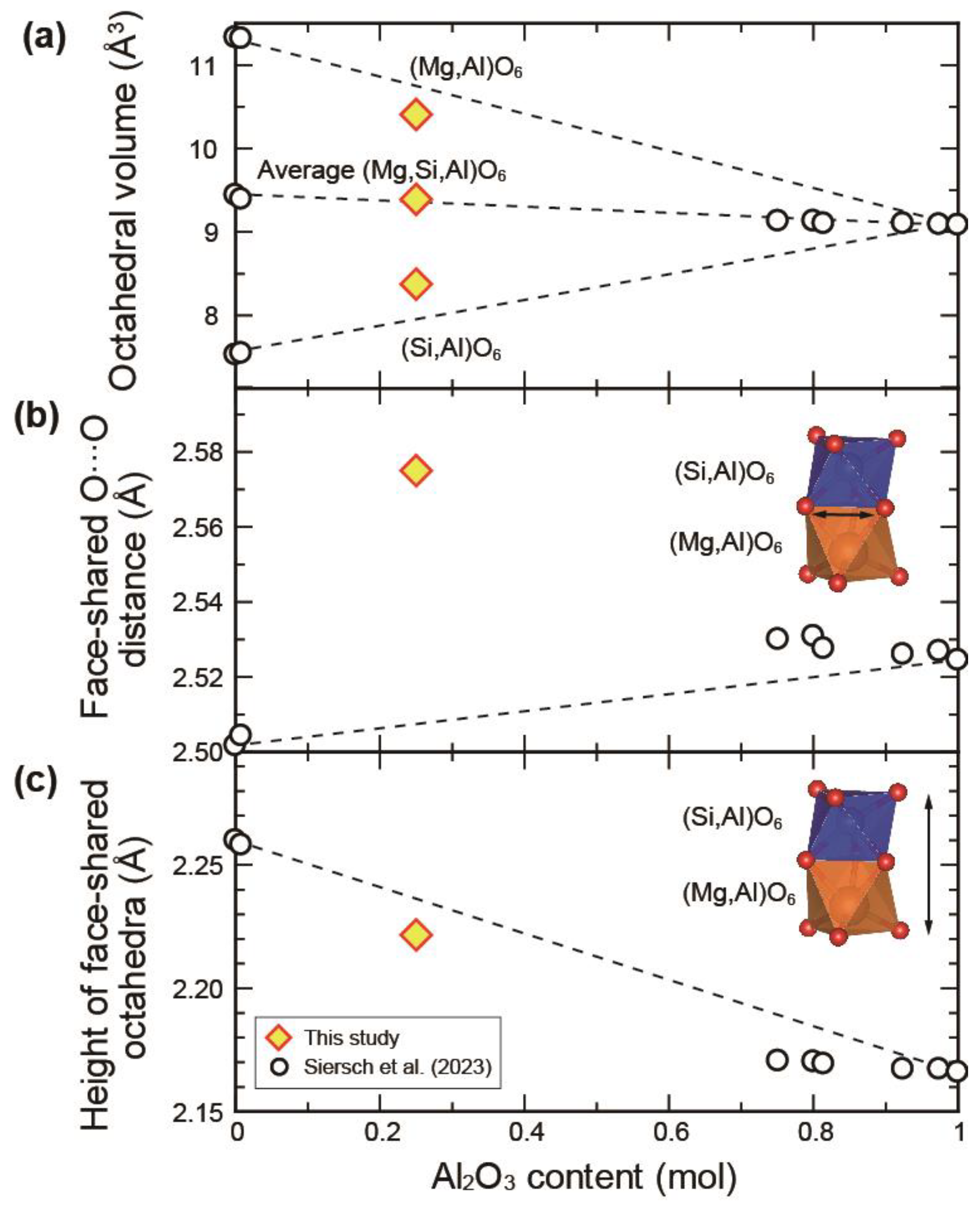 Solids 05 00026 g004