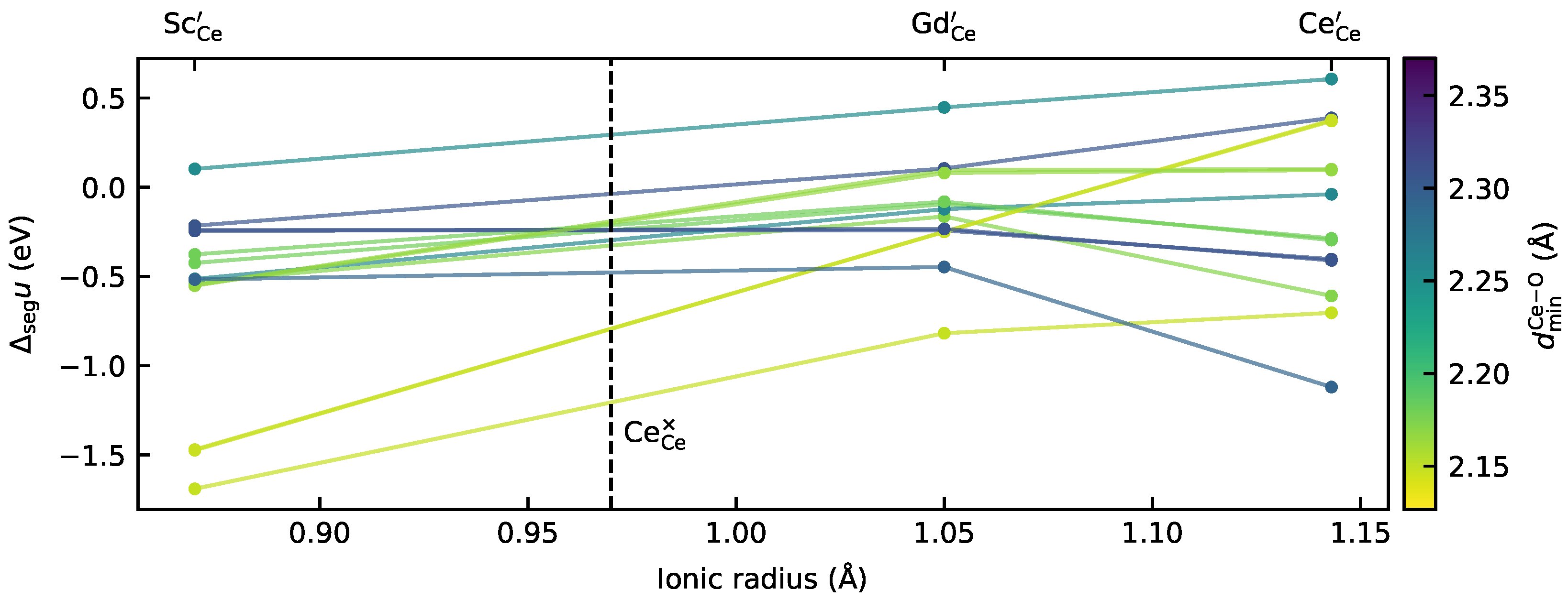 Solids 05 00027 g003 Solids 05 00027 g003