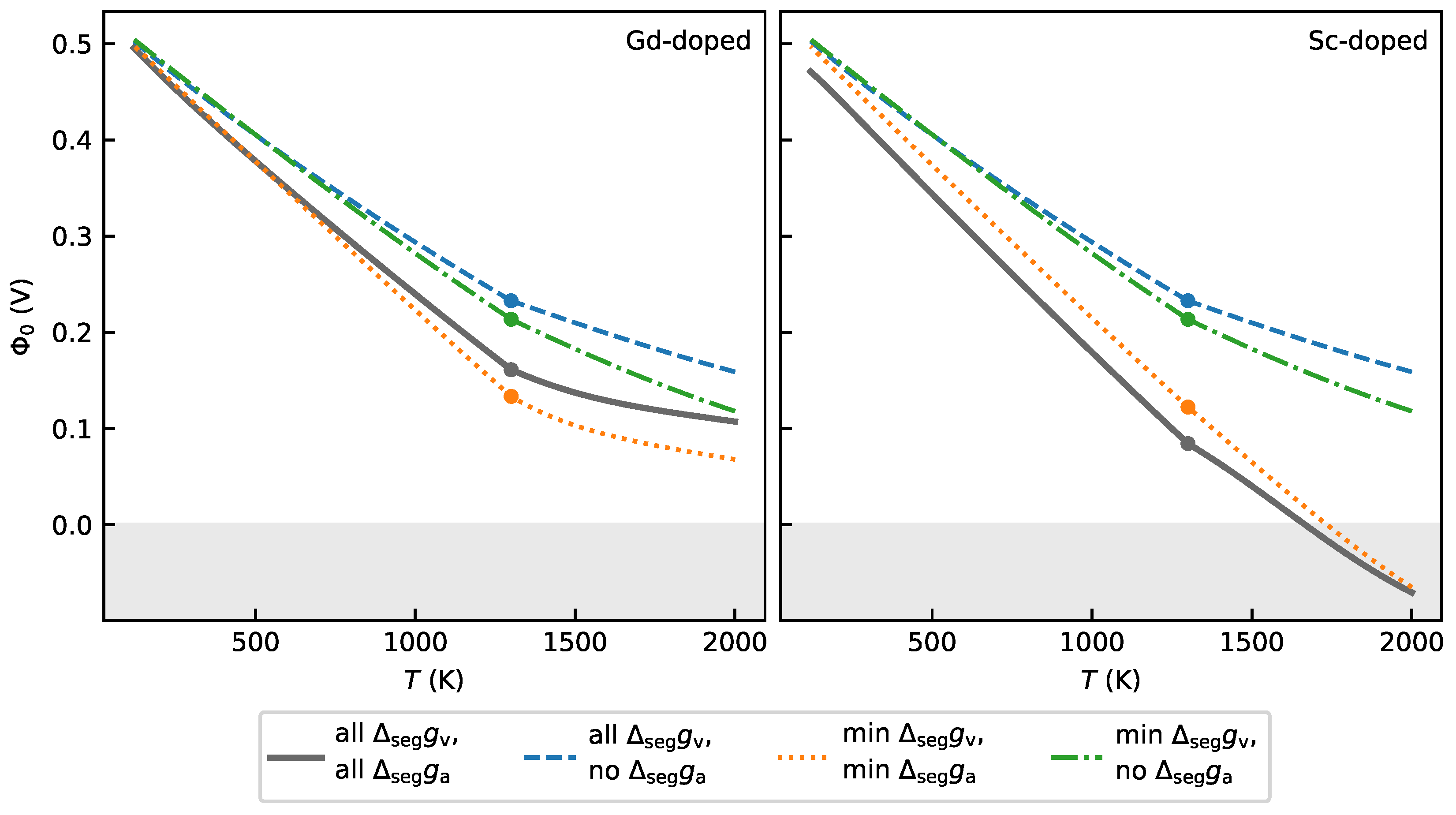 Solids 05 00027 g005 Solids 05 00027 g005