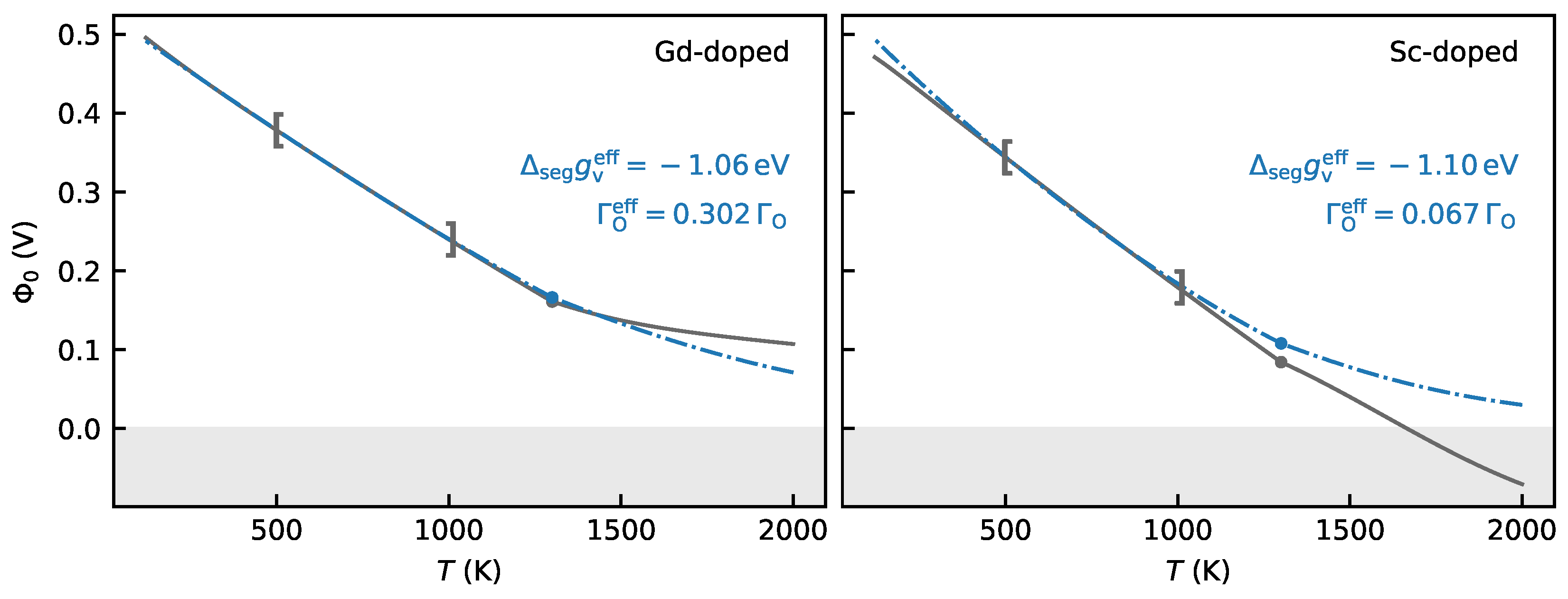 Solids 05 00027 g007 Solids 05 00027 g007