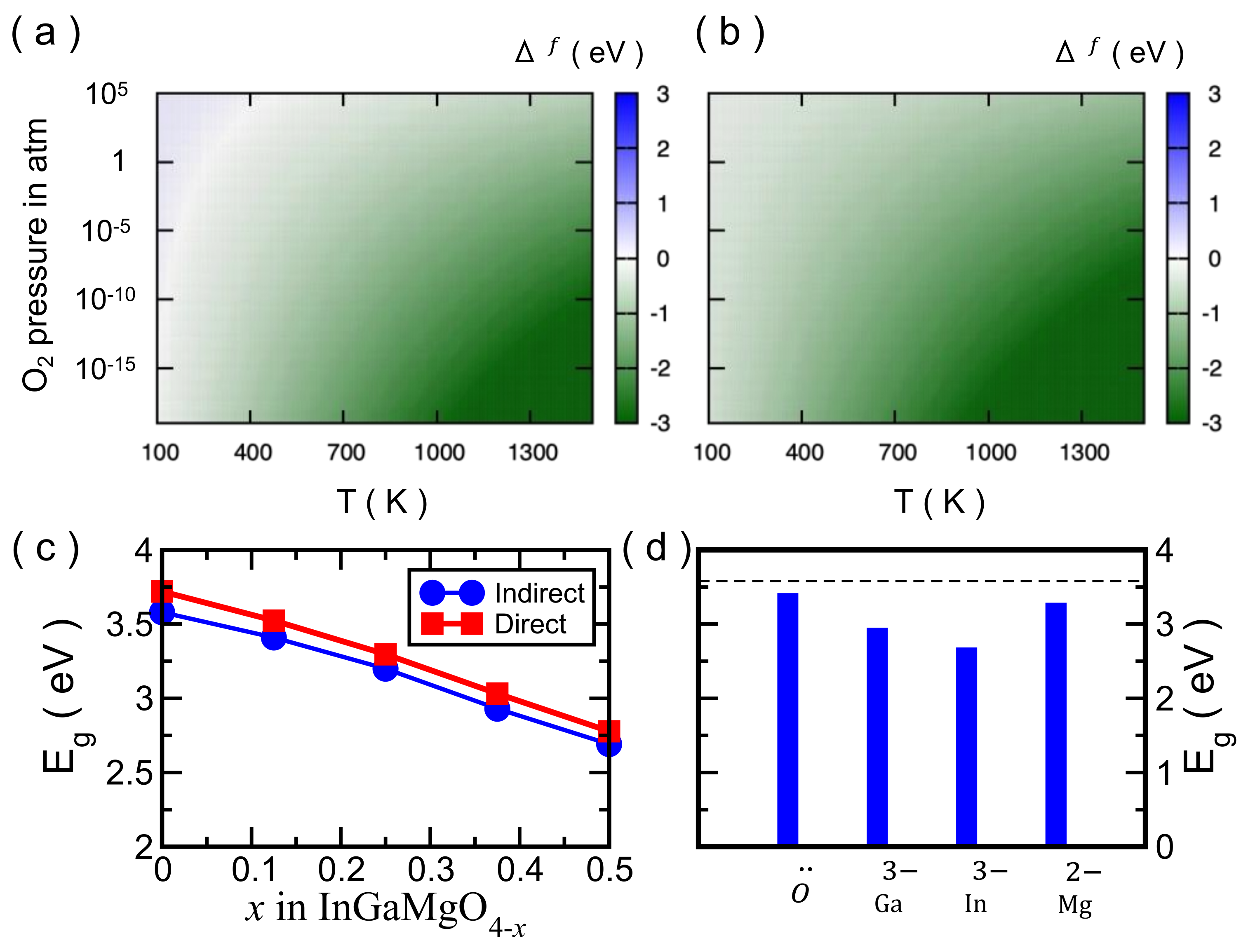 Solids 05 00028 g004