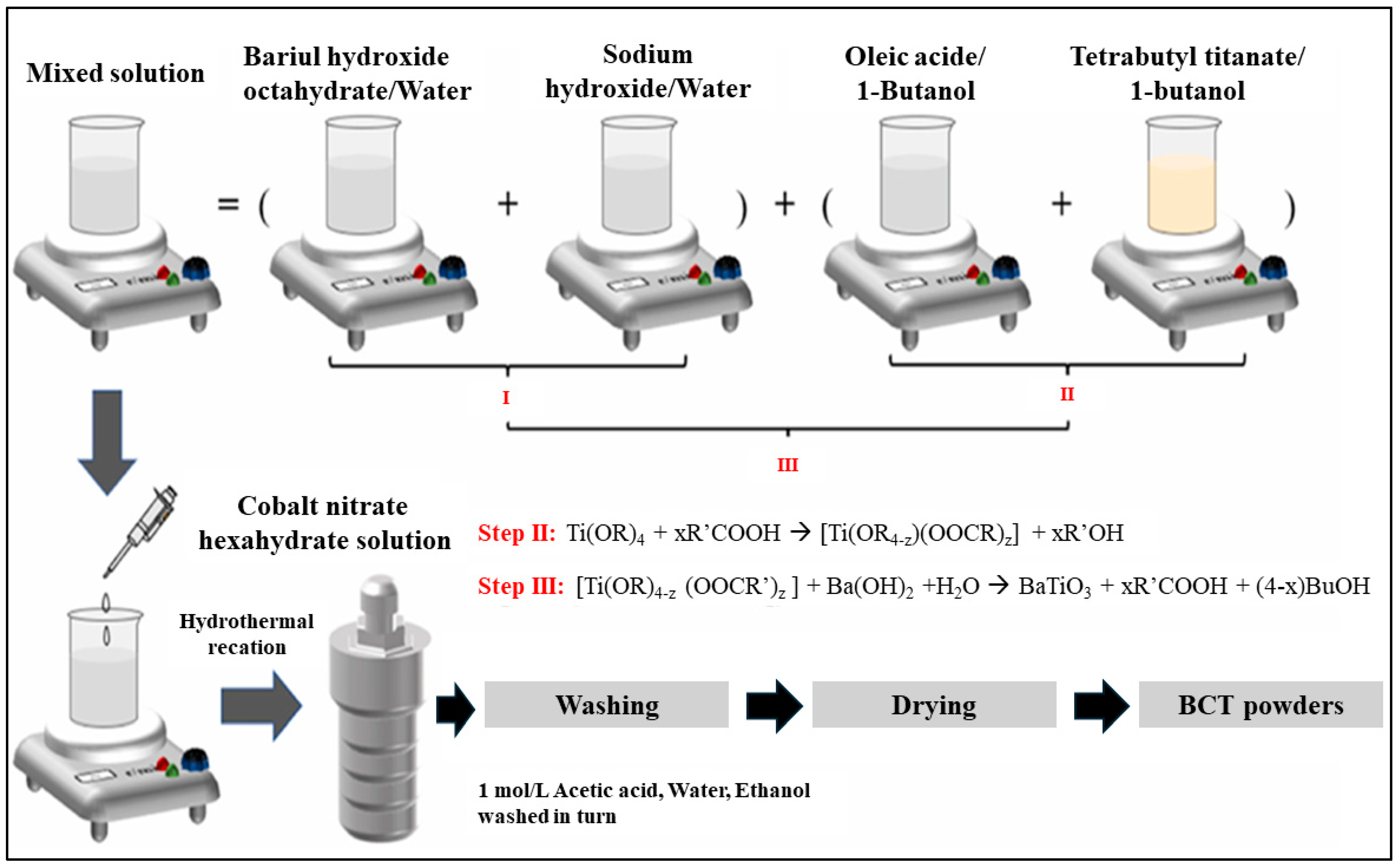 Solids 05 00031 g001