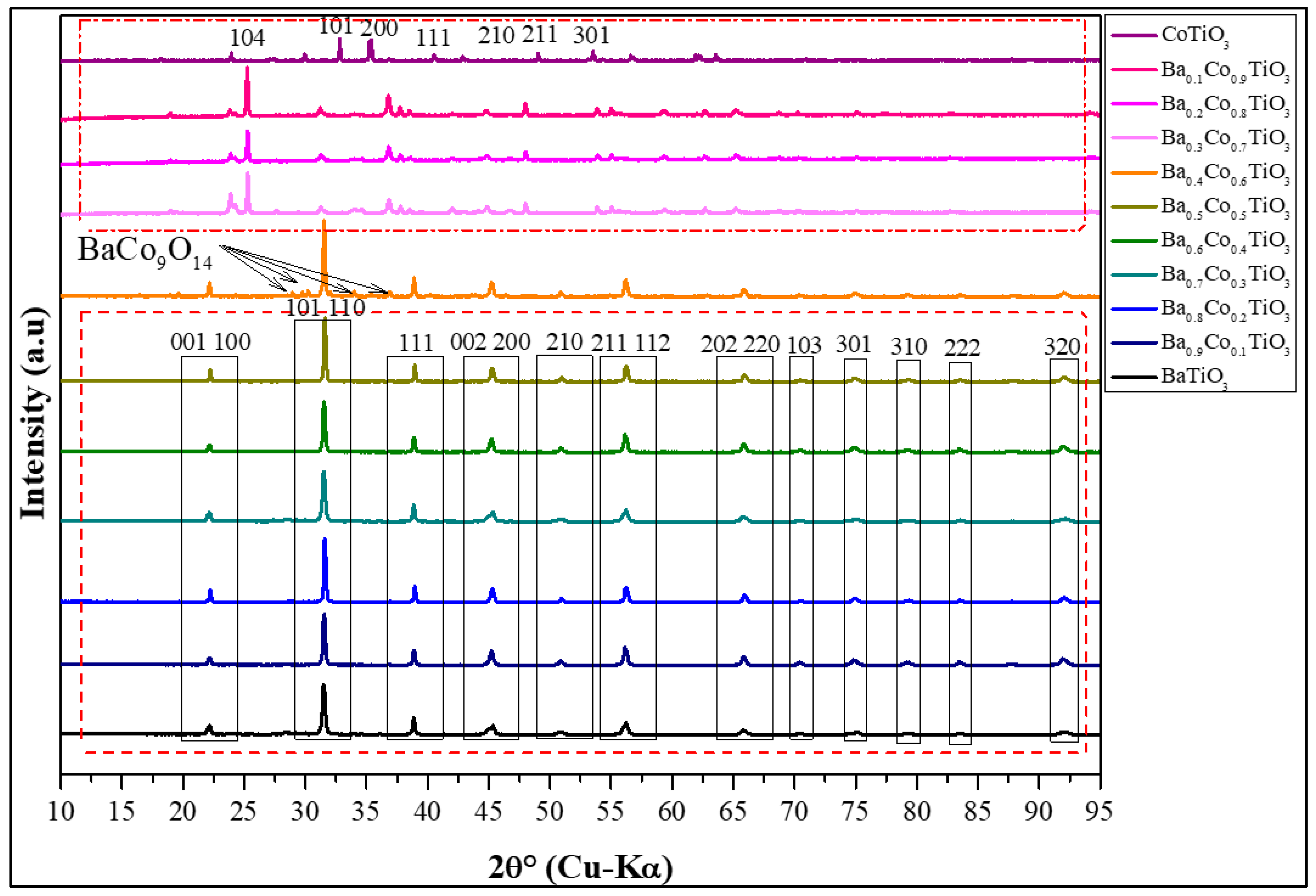Solids 05 00031 g002