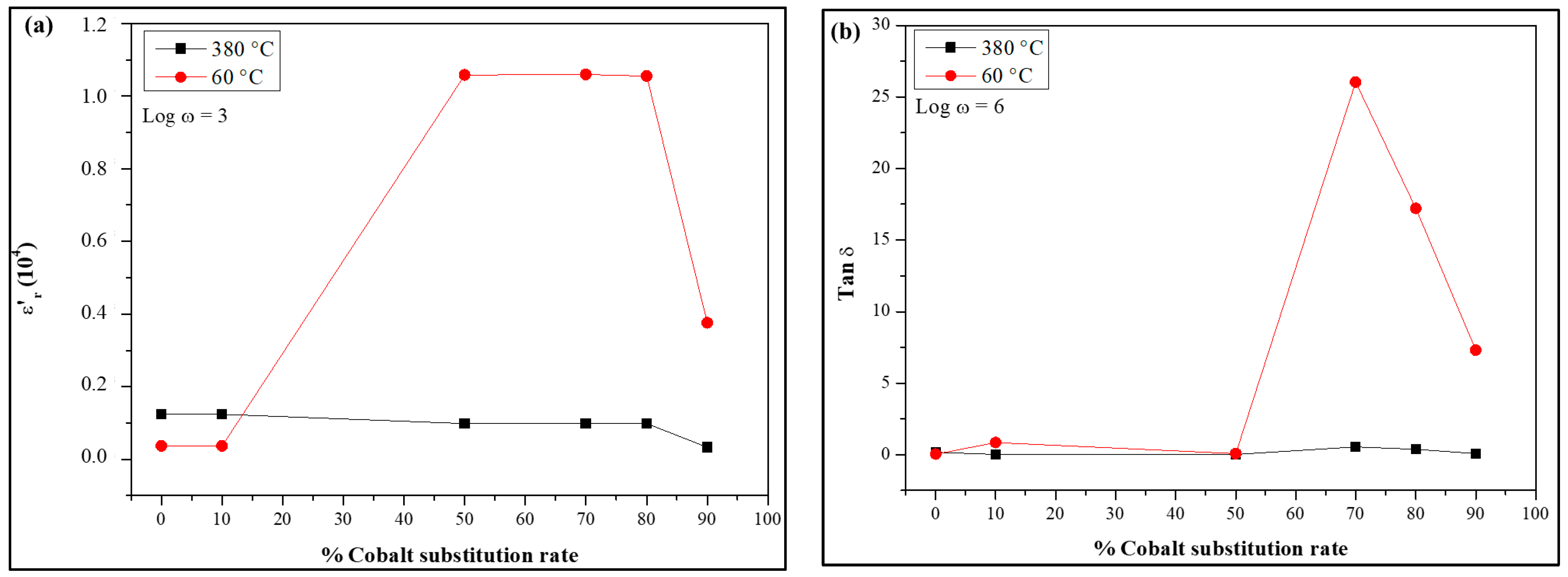 Solids 05 00031 g011