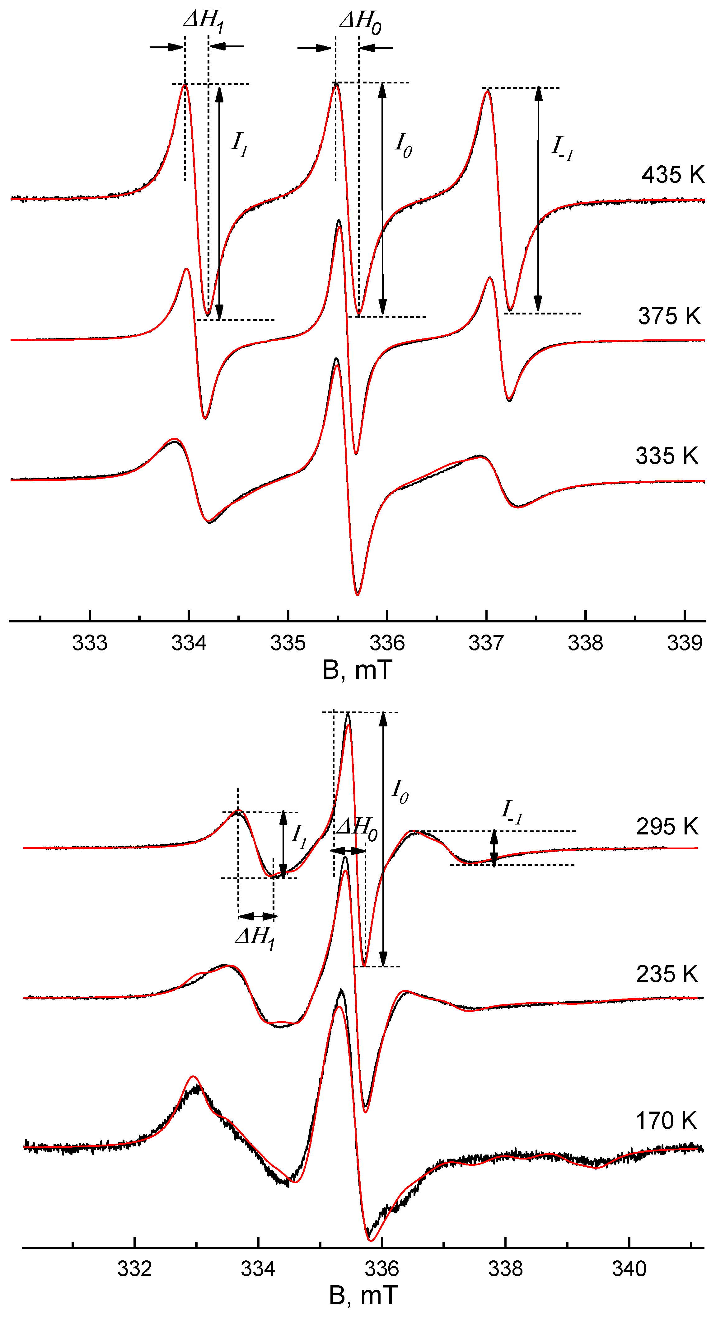 Solids 05 00033 g003