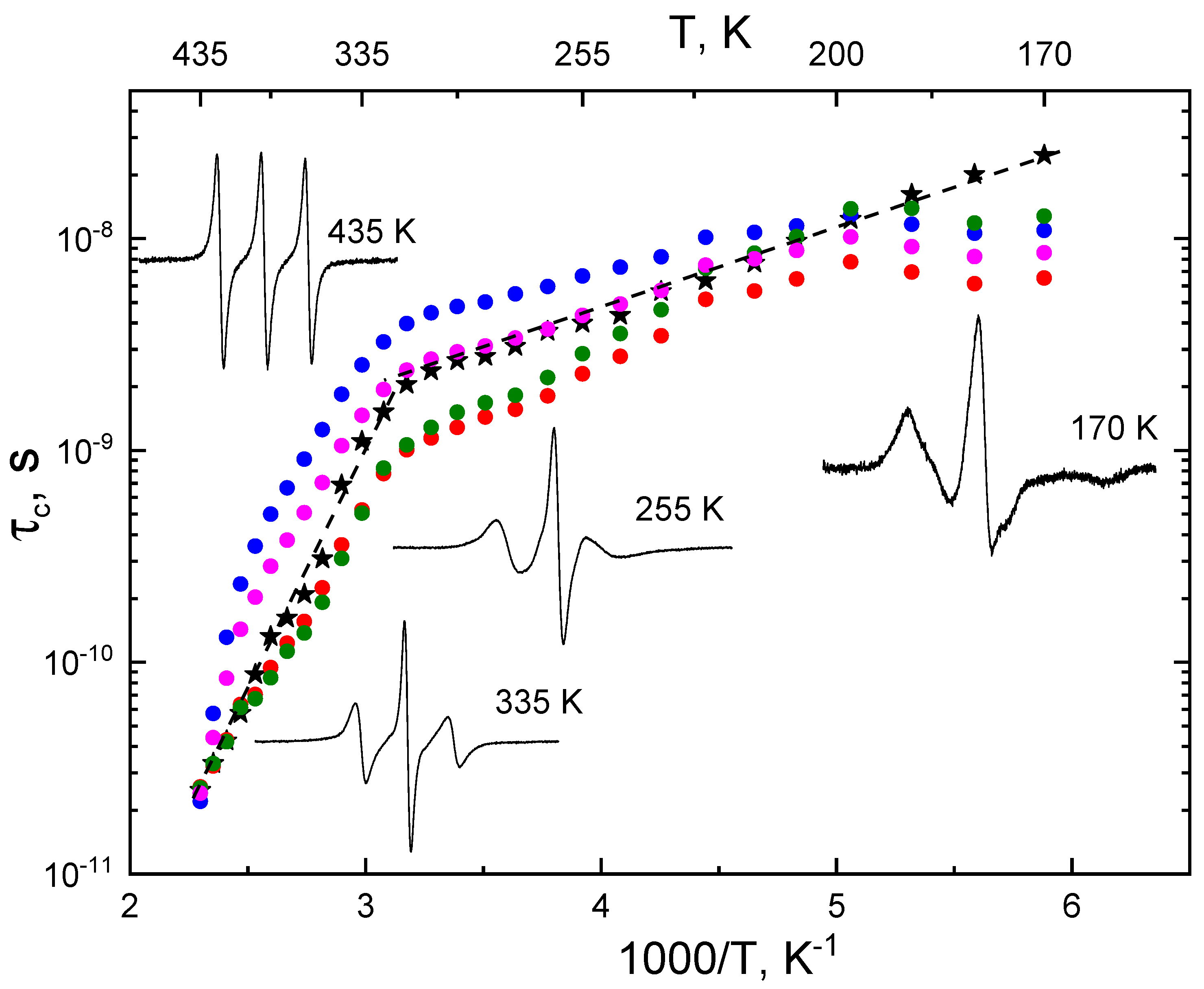 Solids 05 00033 g004