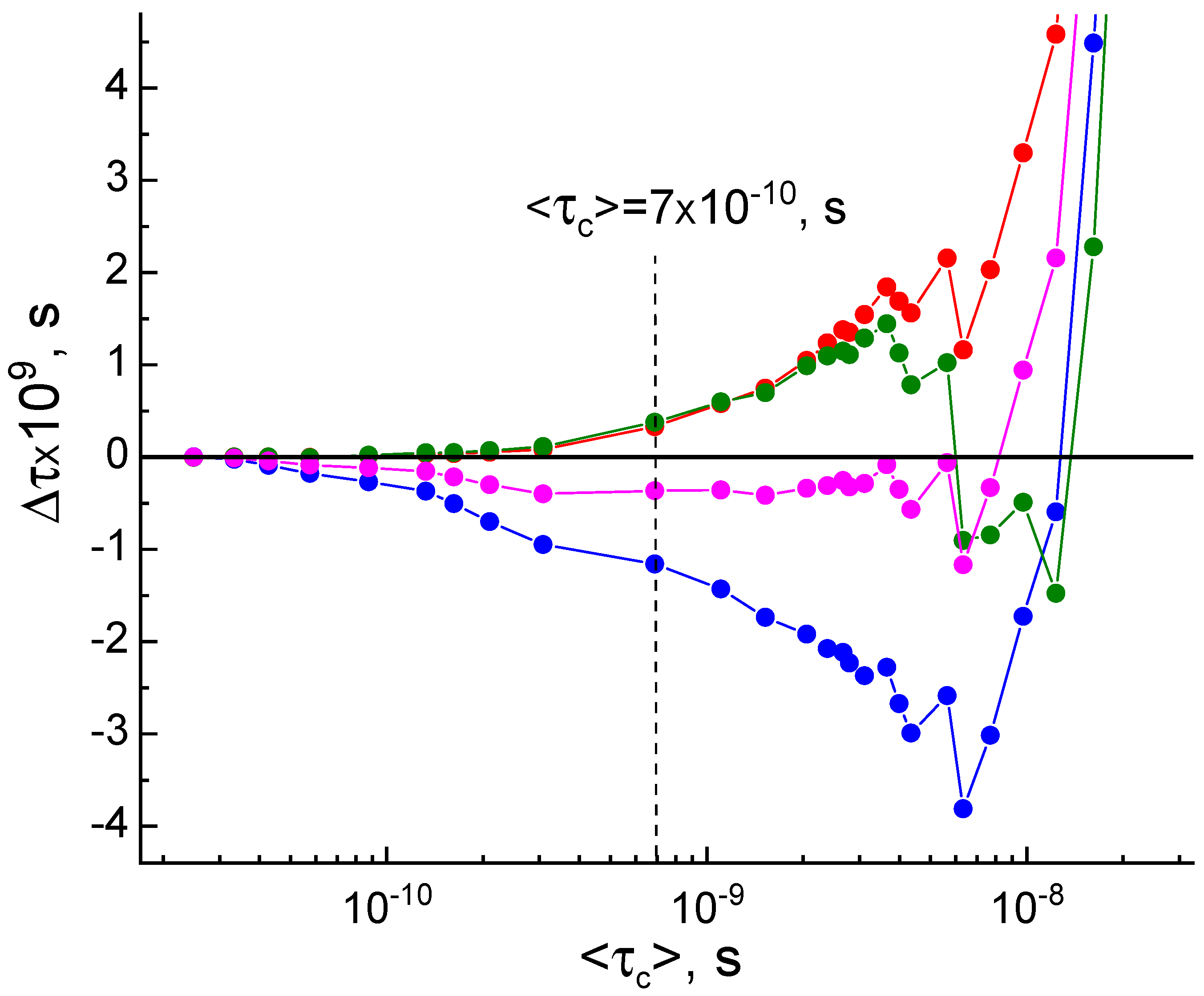 Solids 05 00033 g005