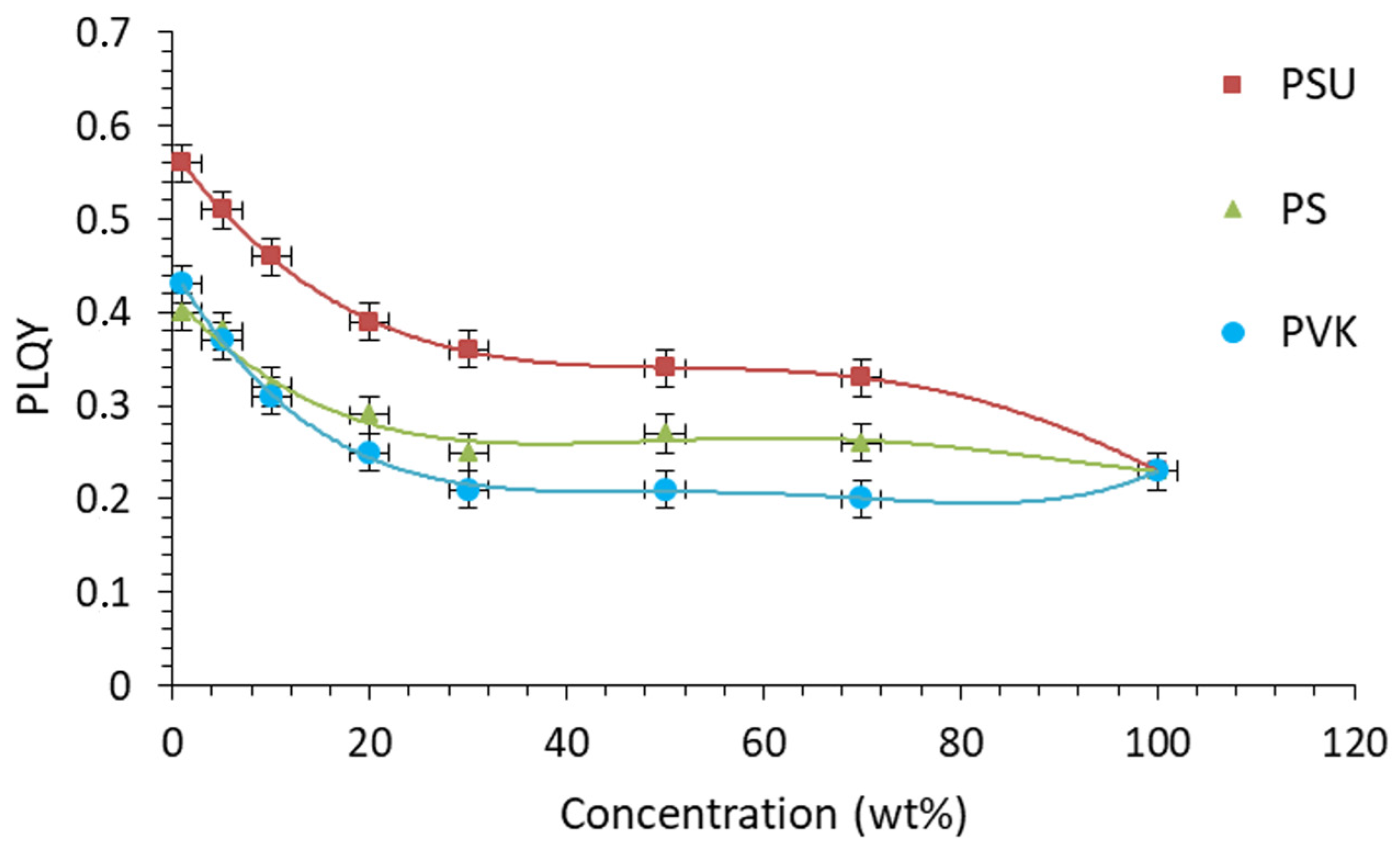 Solids 05 00035 g006