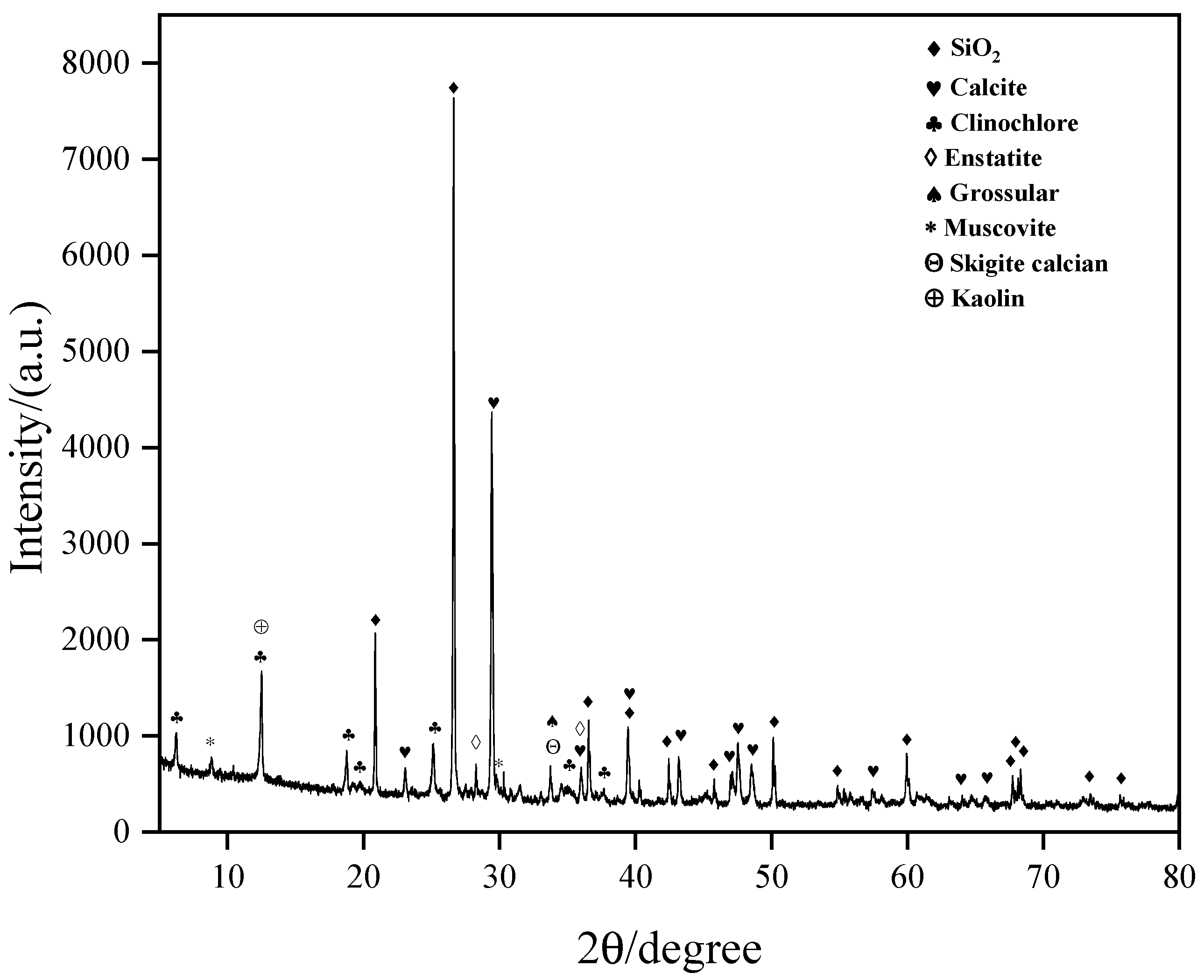 Solids 05 00037 g002