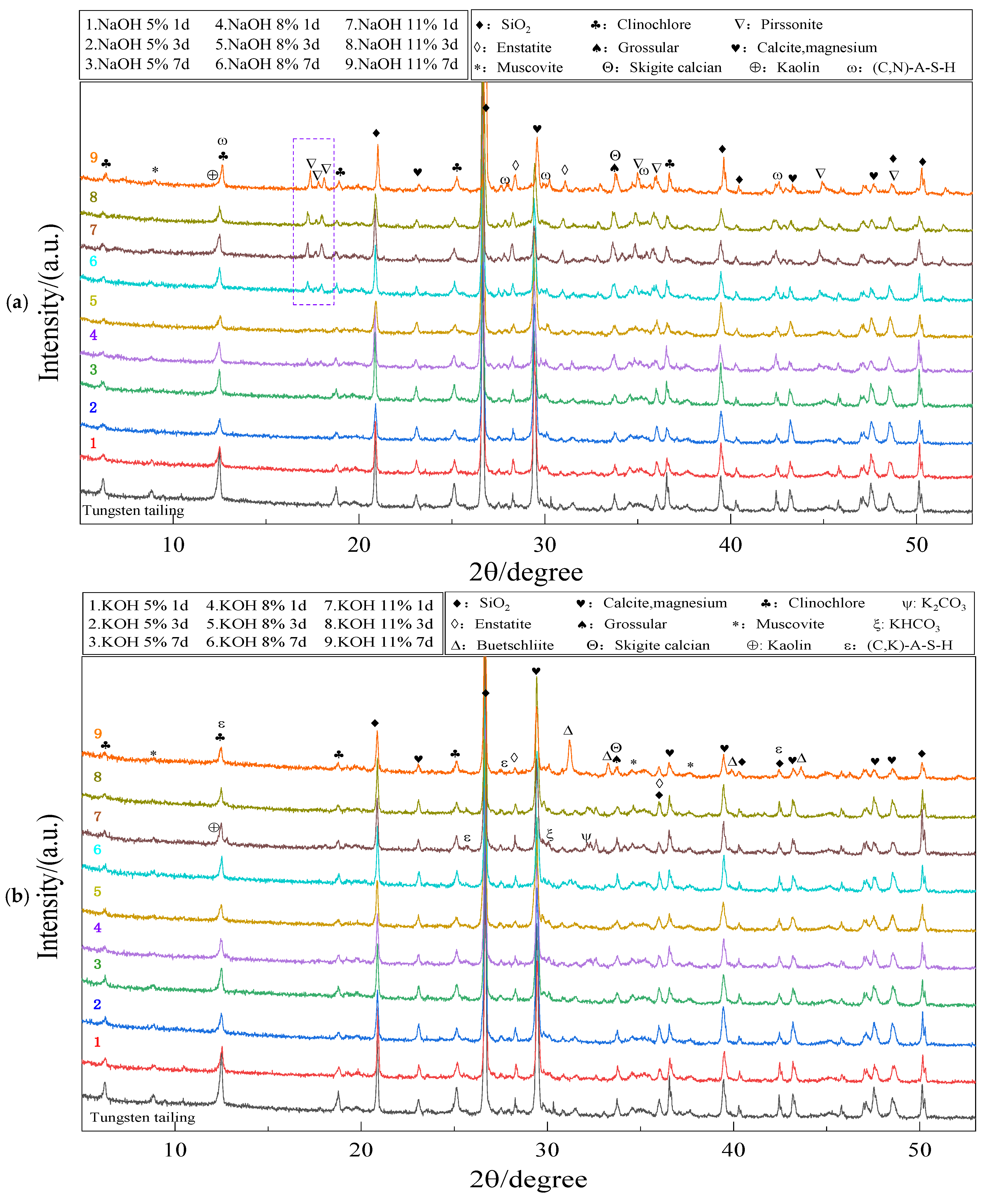 Solids 05 00037 g005