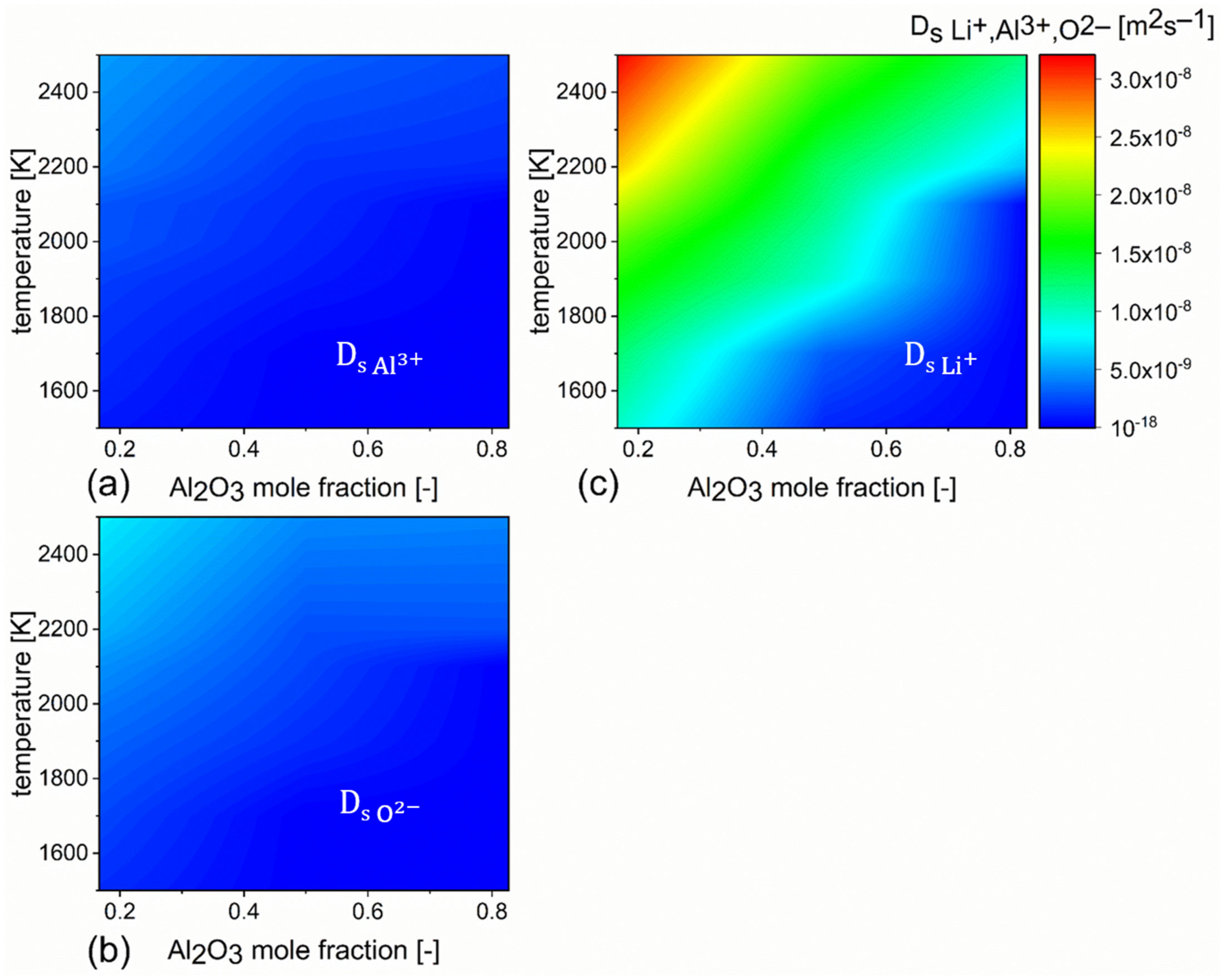 Solids 05 00038 g002 Solids 05 00038 g002