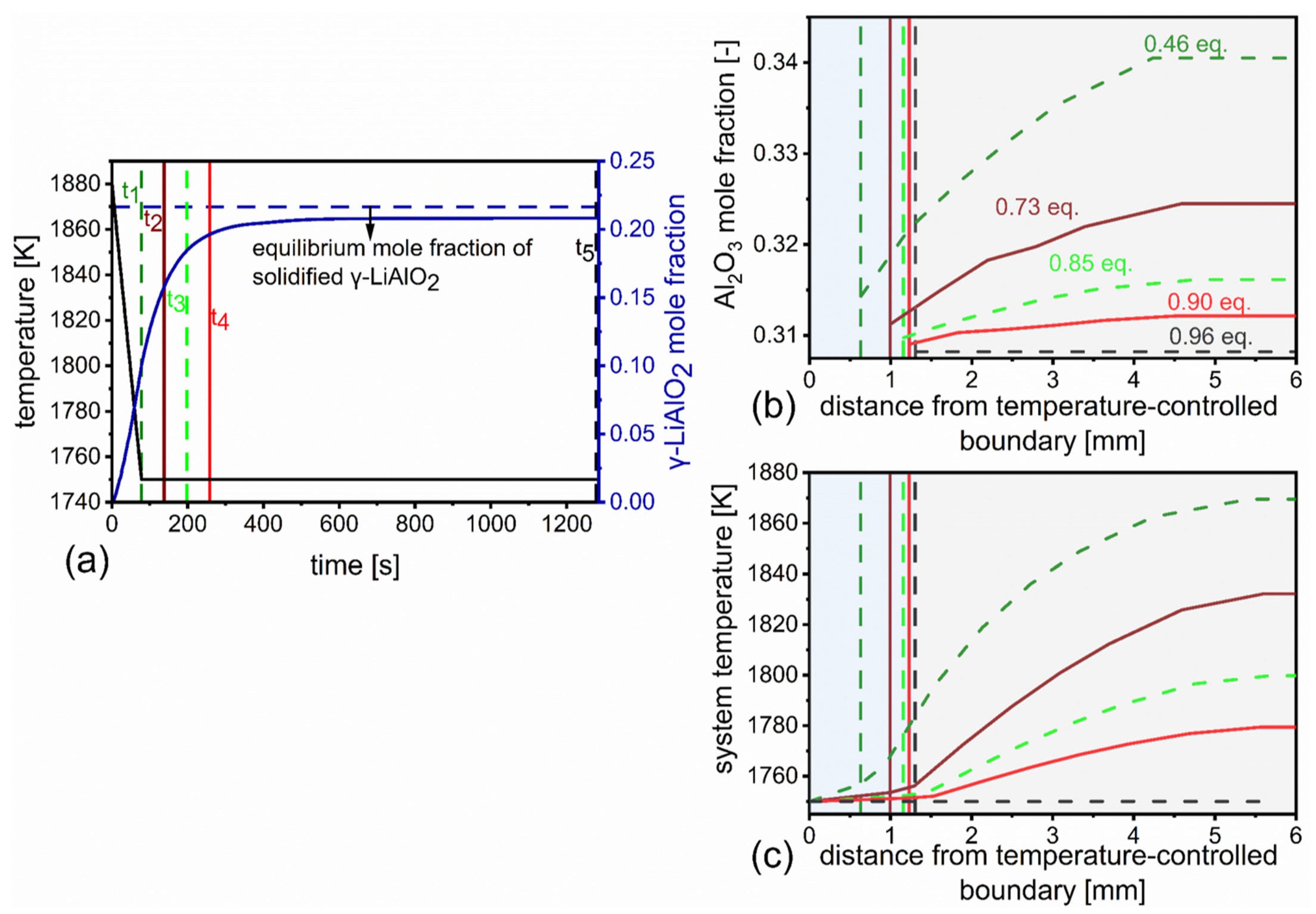Solids 05 00038 g007 Solids 05 00038 g007
