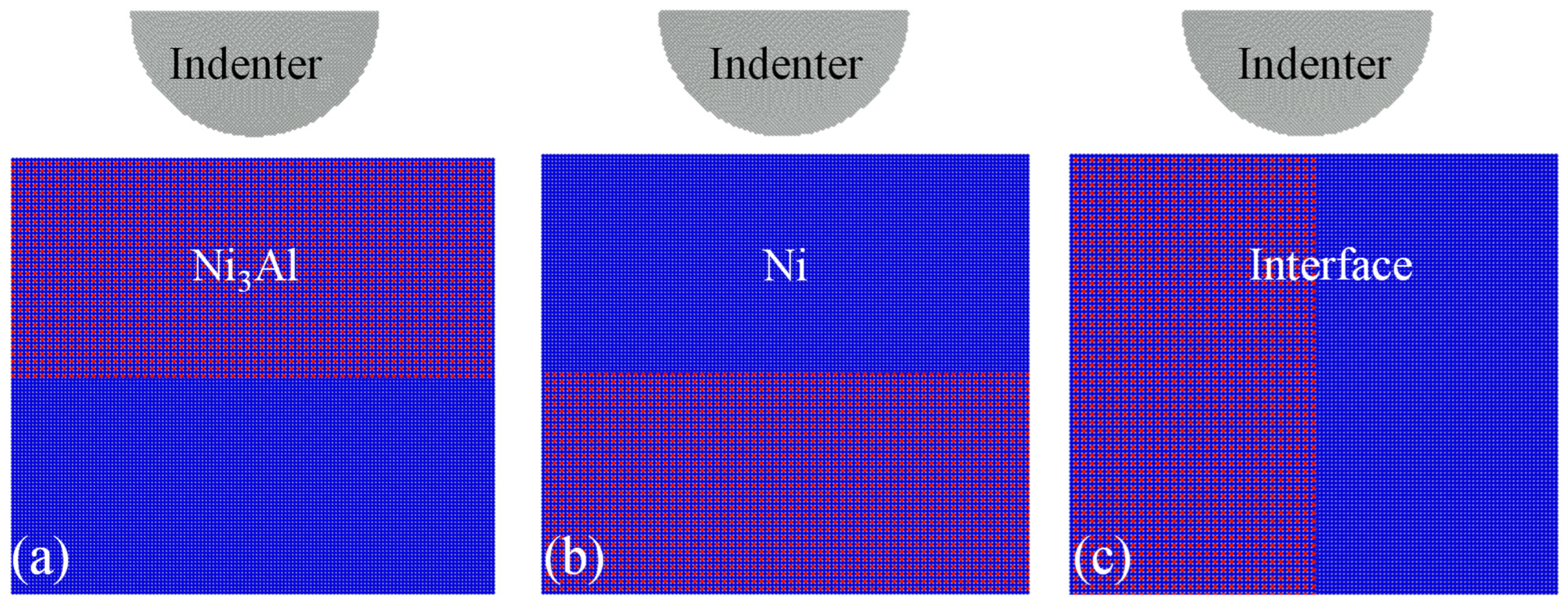 Solids 05 00039 g002