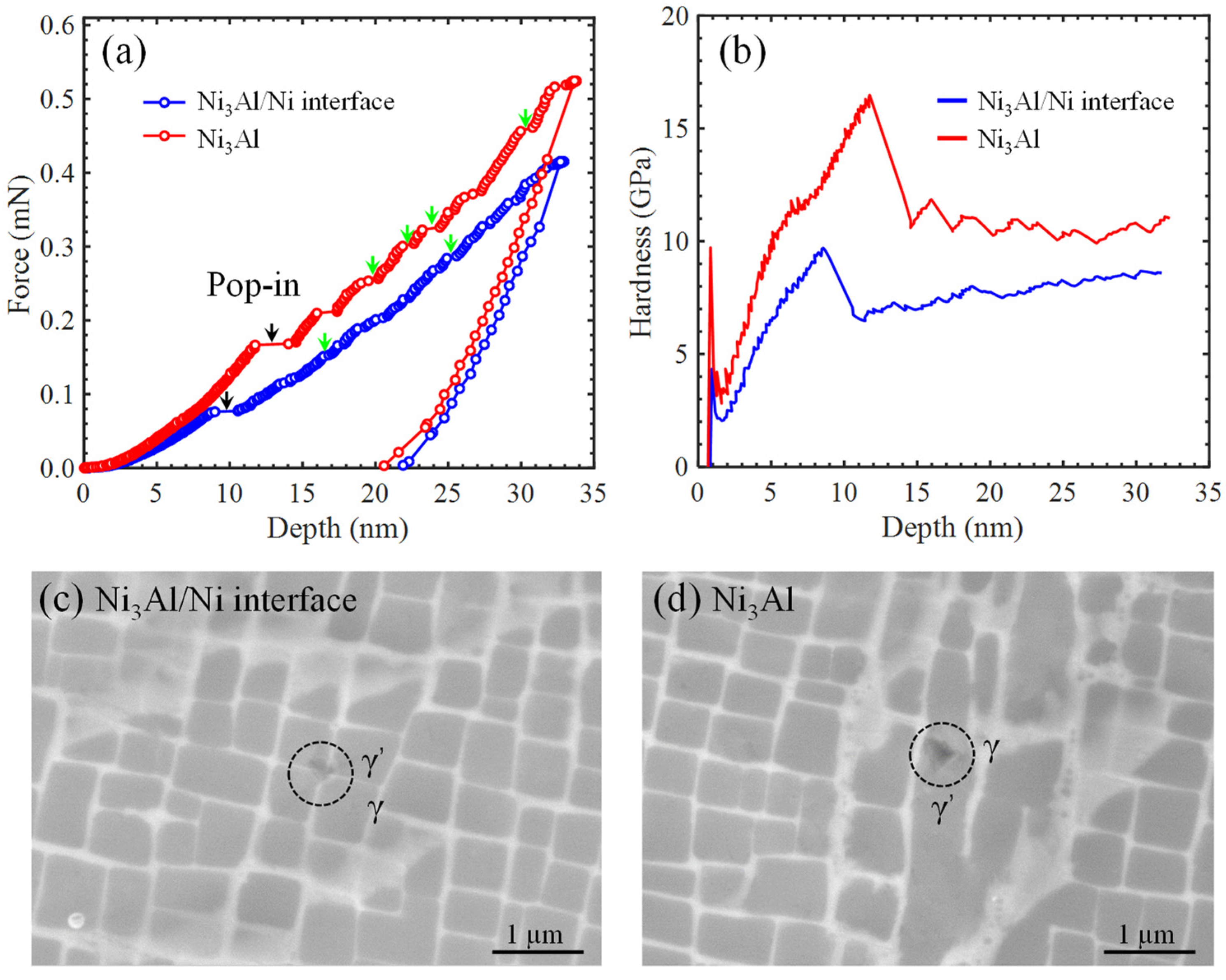 Solids 05 00039 g003