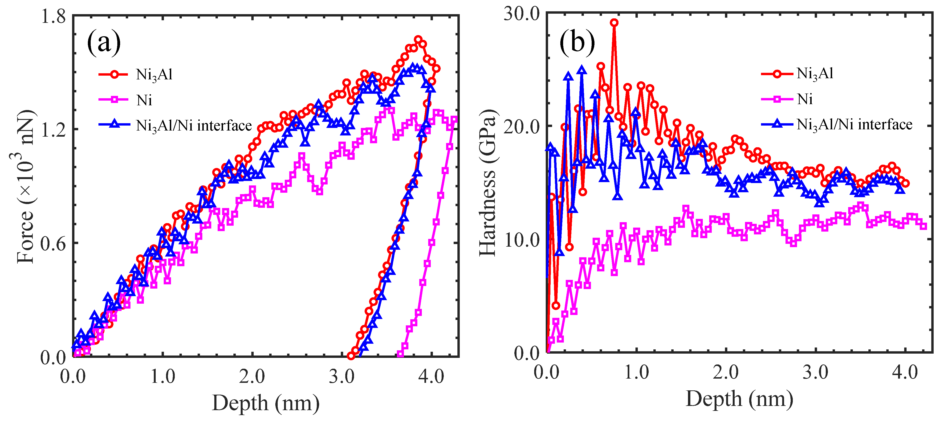 Solids 05 00039 g008