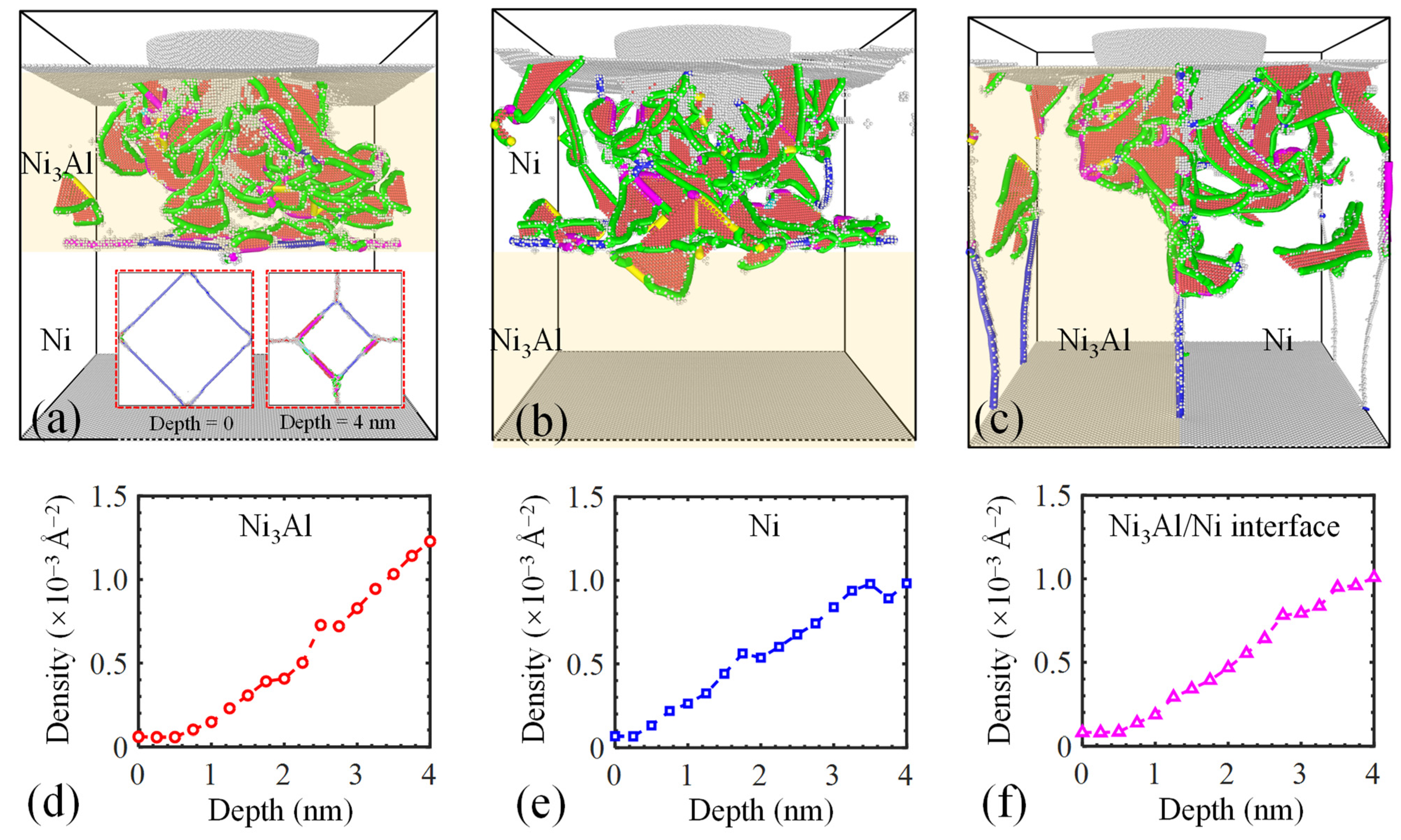 Solids 05 00039 g009