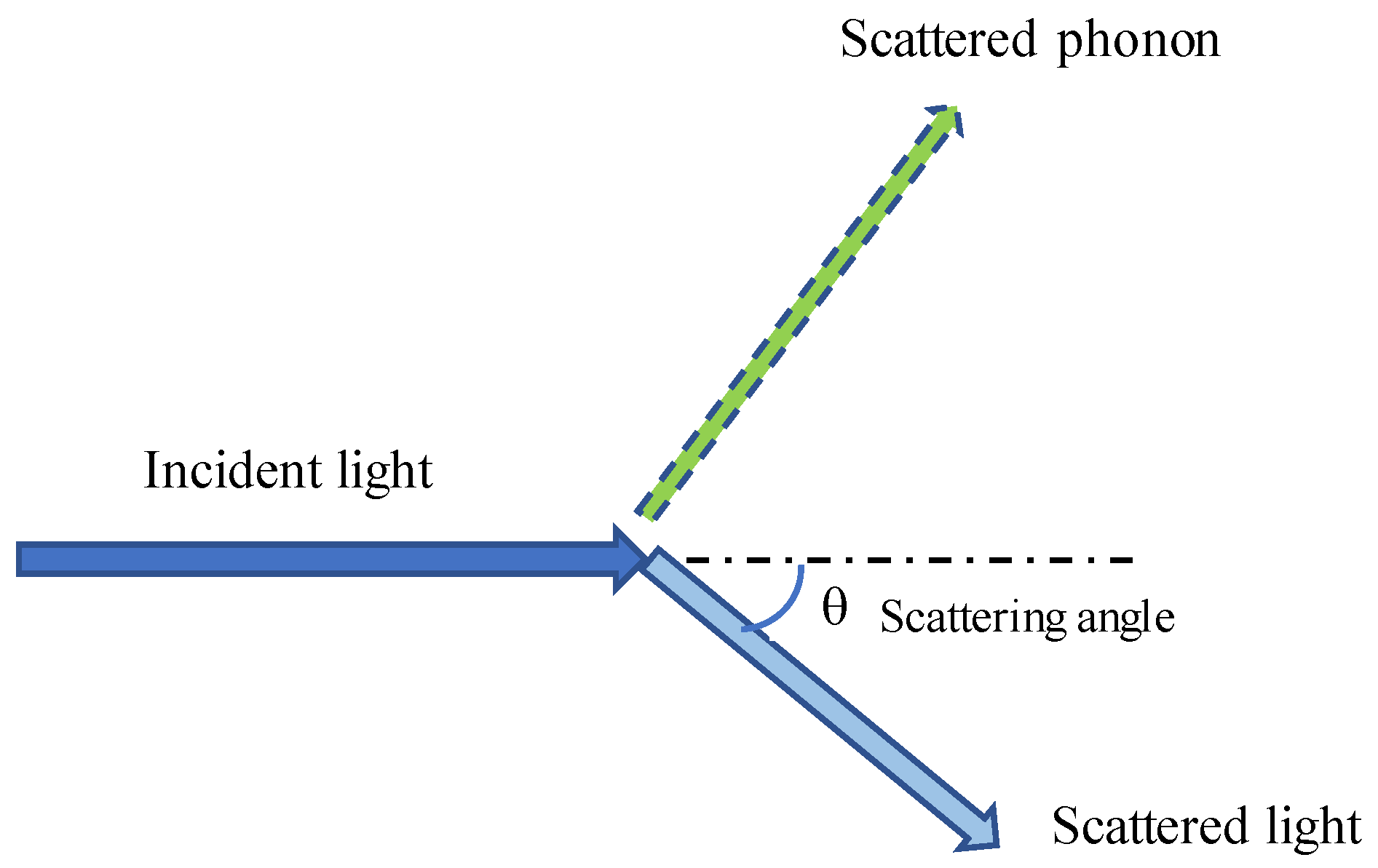 Solids 05 00040 g002