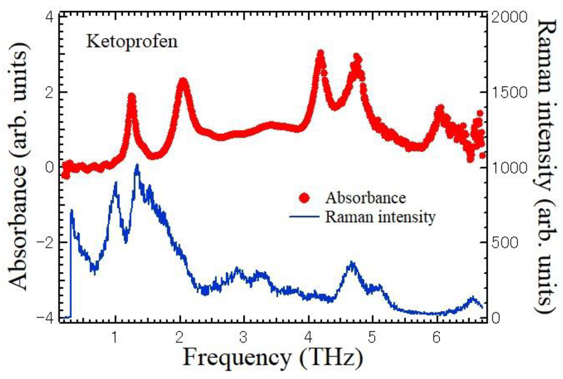 Solids 05 00040 g004