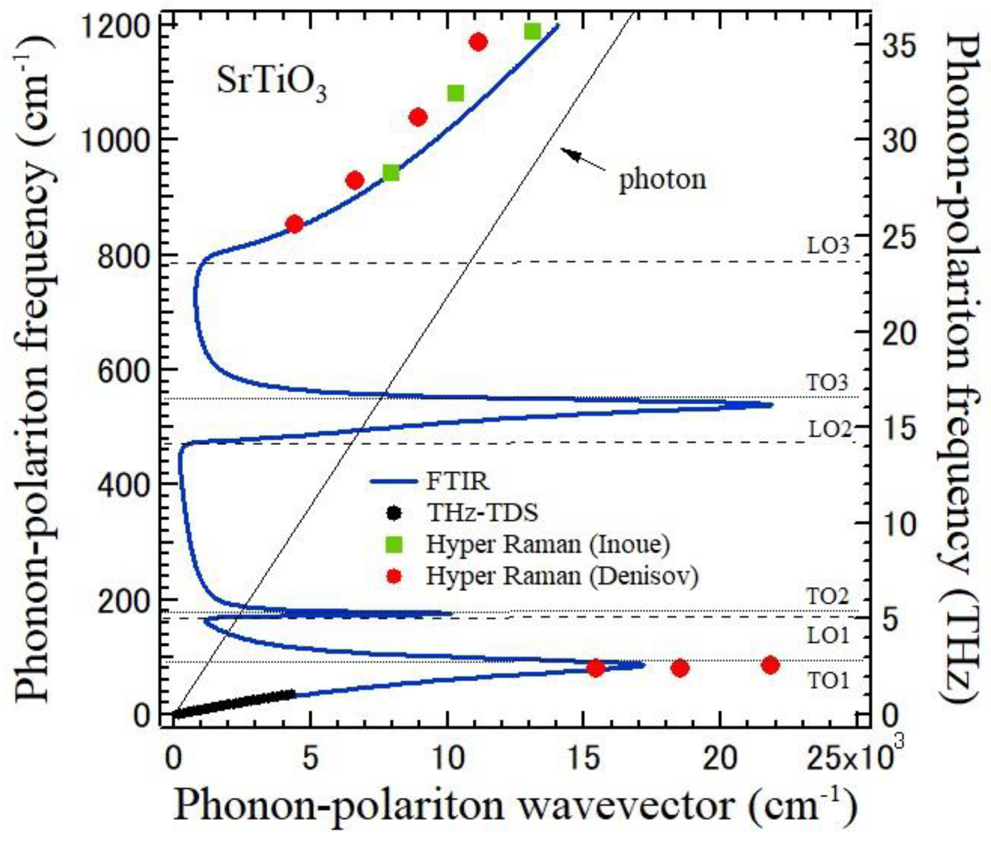 Solids 05 00040 g009