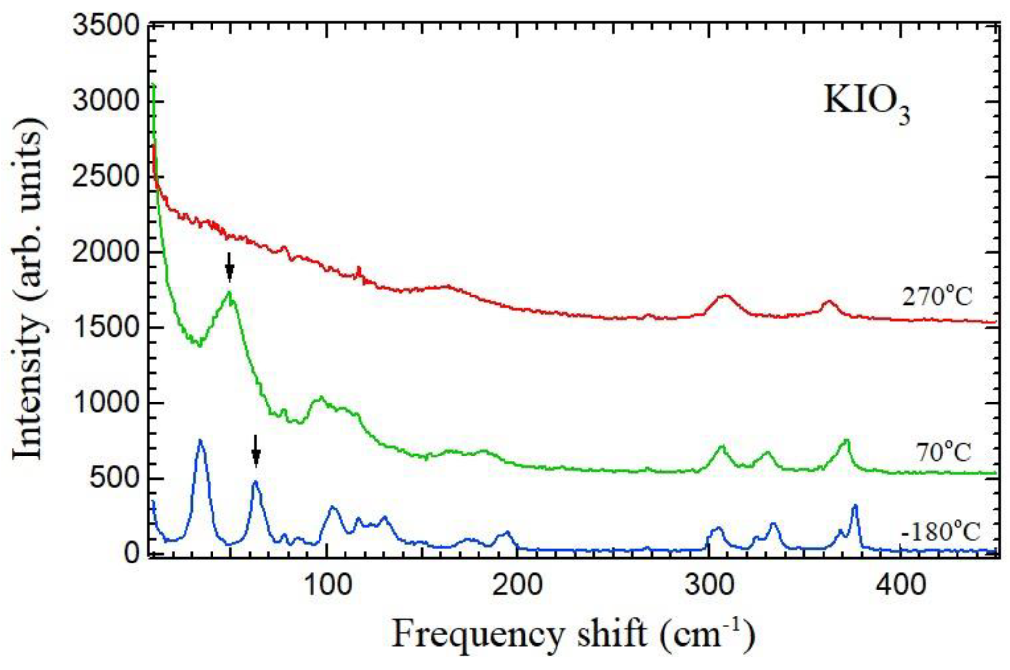 Solids 05 00040 g013