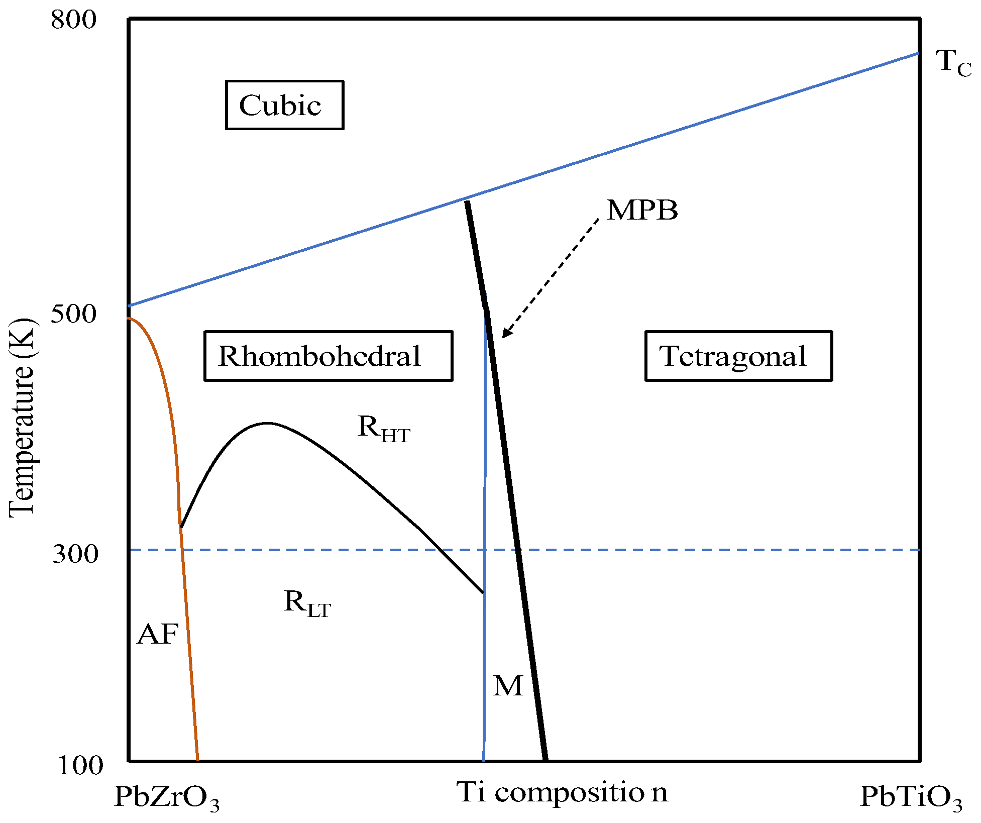 Solids 05 00040 g019