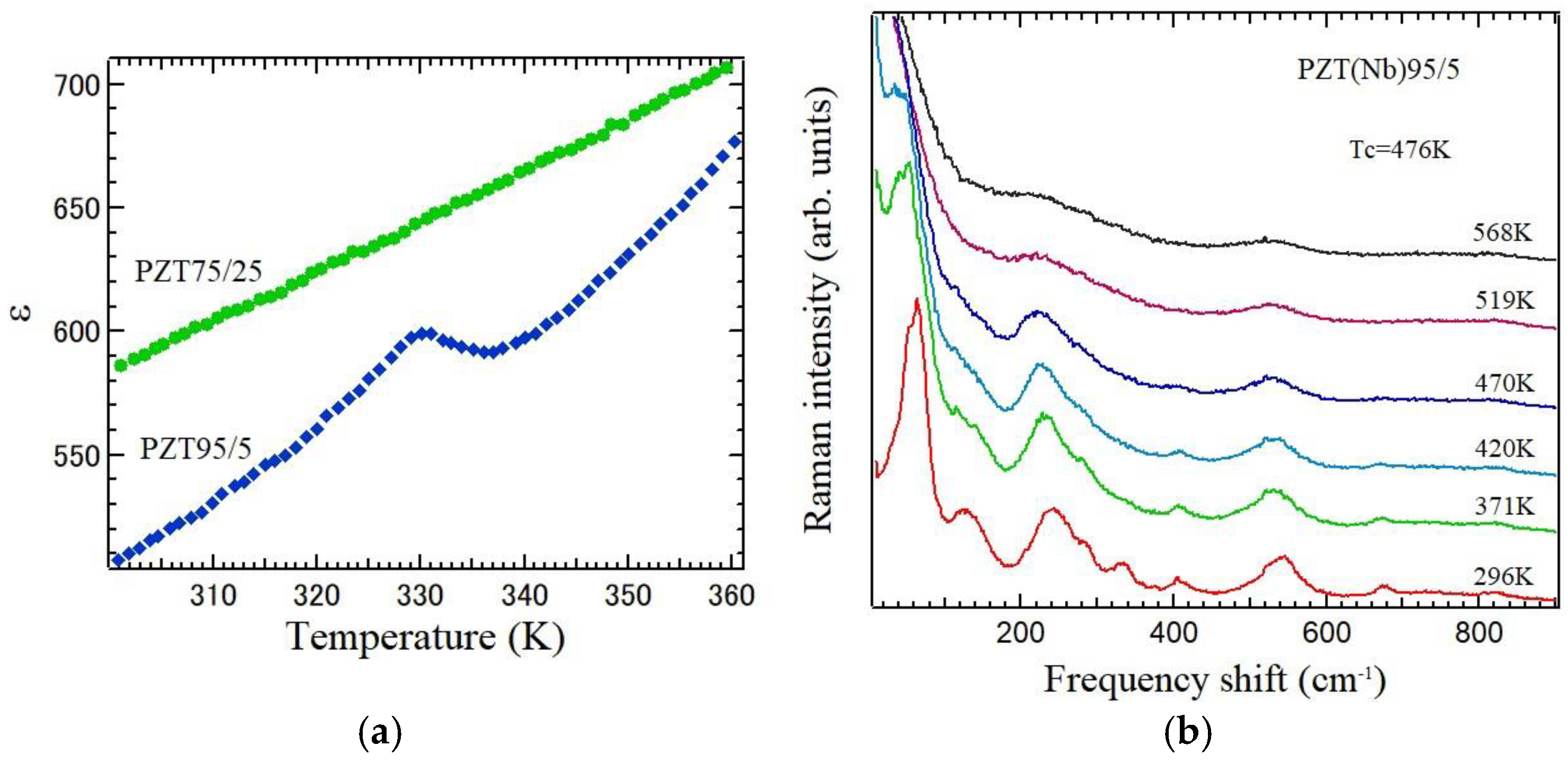 Solids 05 00040 g025