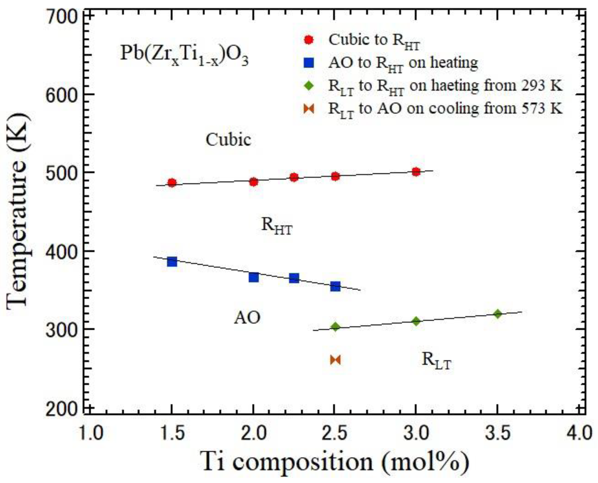 Solids 05 00040 g027