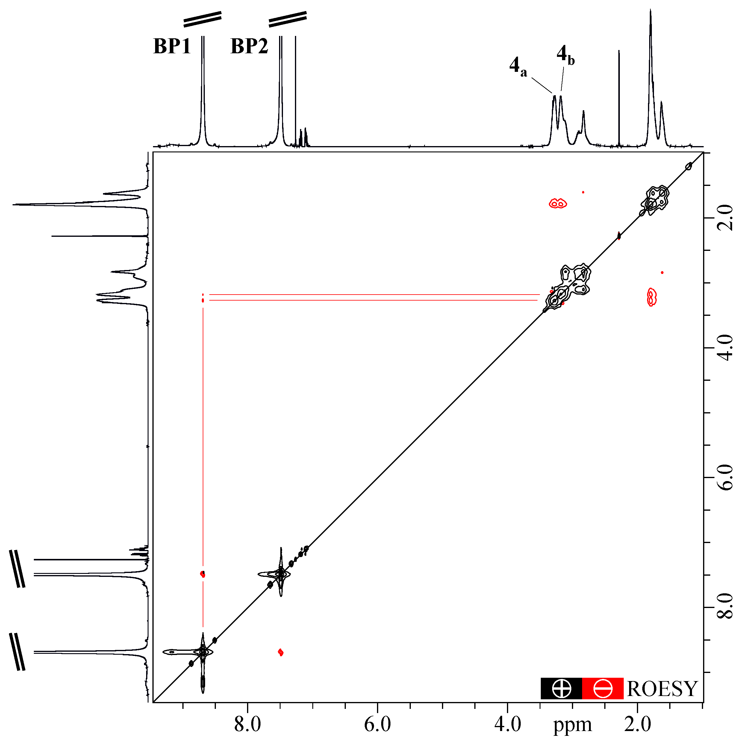 Solids 05 00042 g003 Solids 05 00042 g003