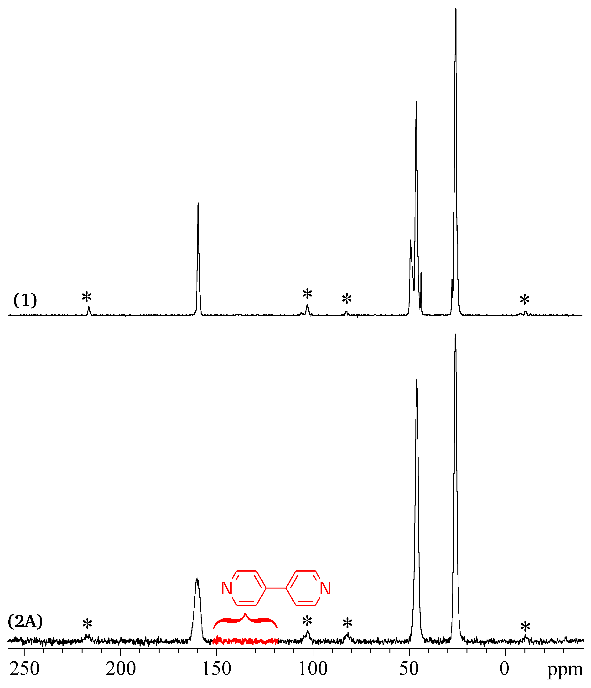Solids 05 00042 g004 Solids 05 00042 g004