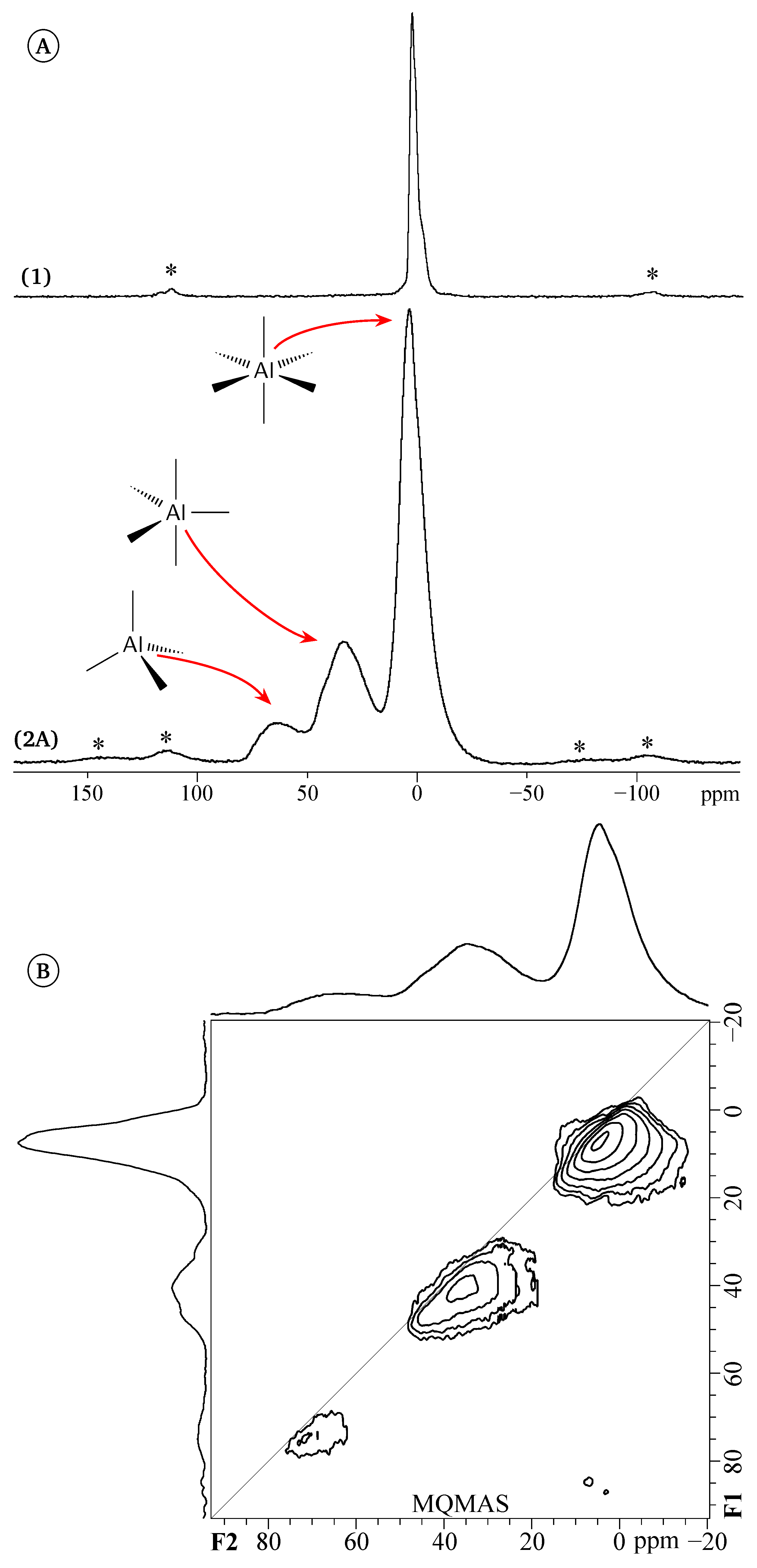 Solids 05 00042 g005 Solids 05 00042 g005