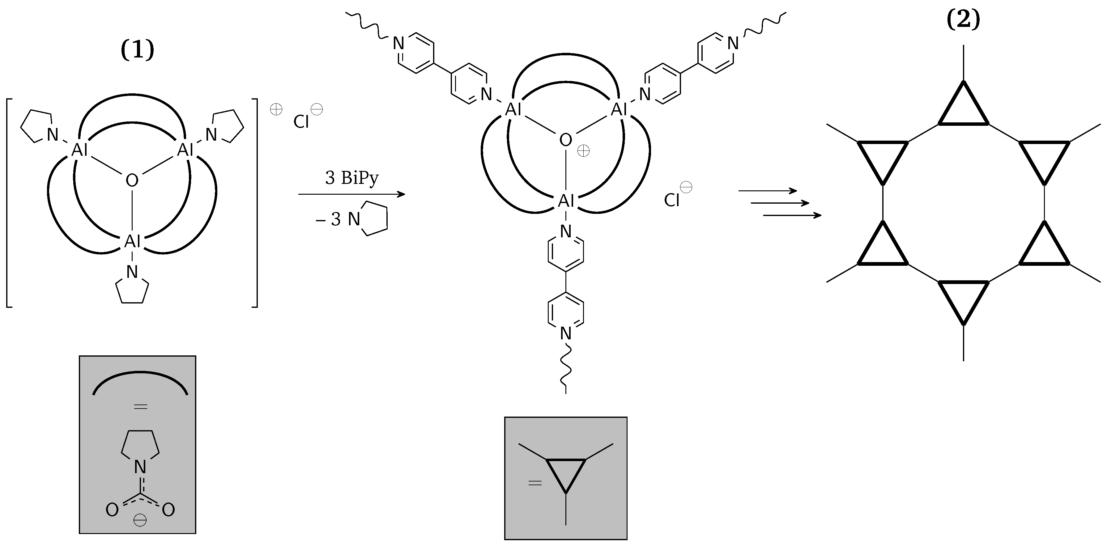 Solids 05 00042 sch001 Solids 05 00042 sch001