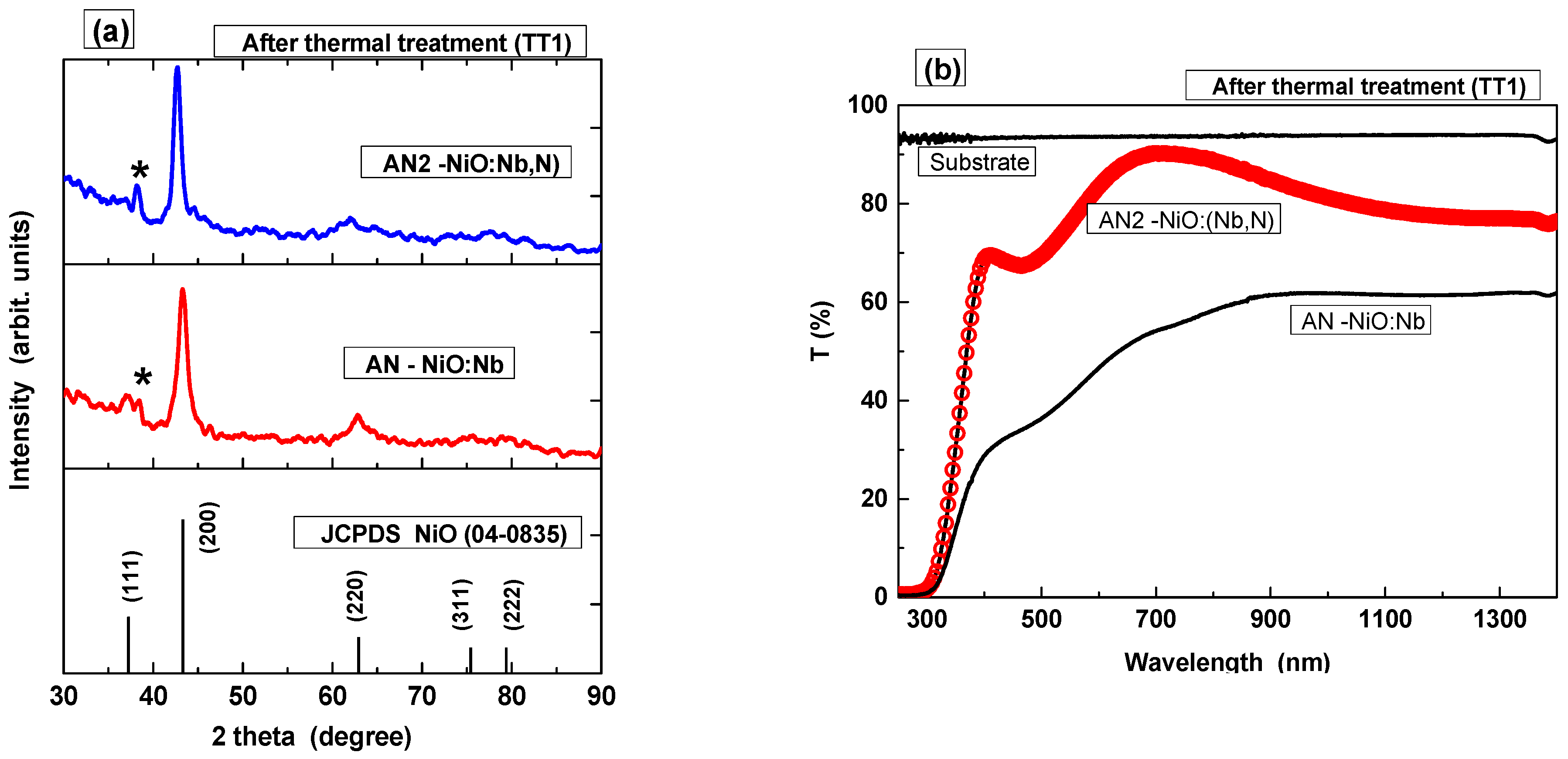 Solids 05 00044 g005