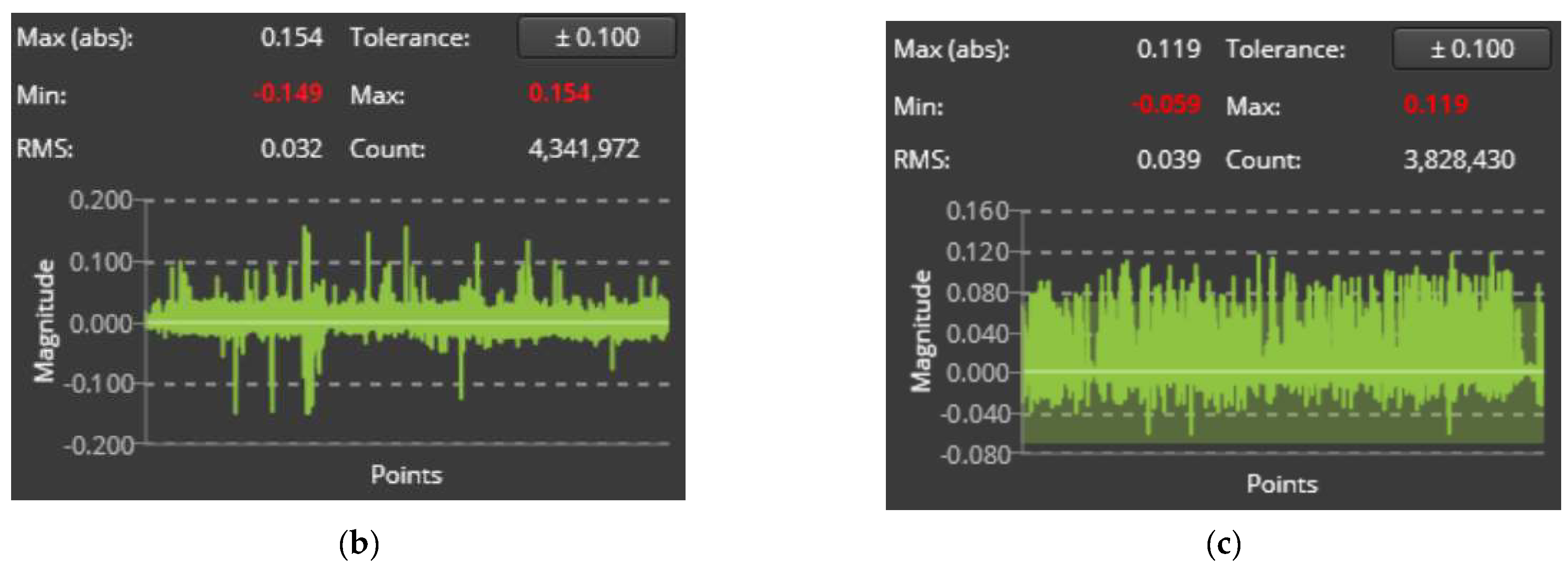 Solids 05 00045 g007b