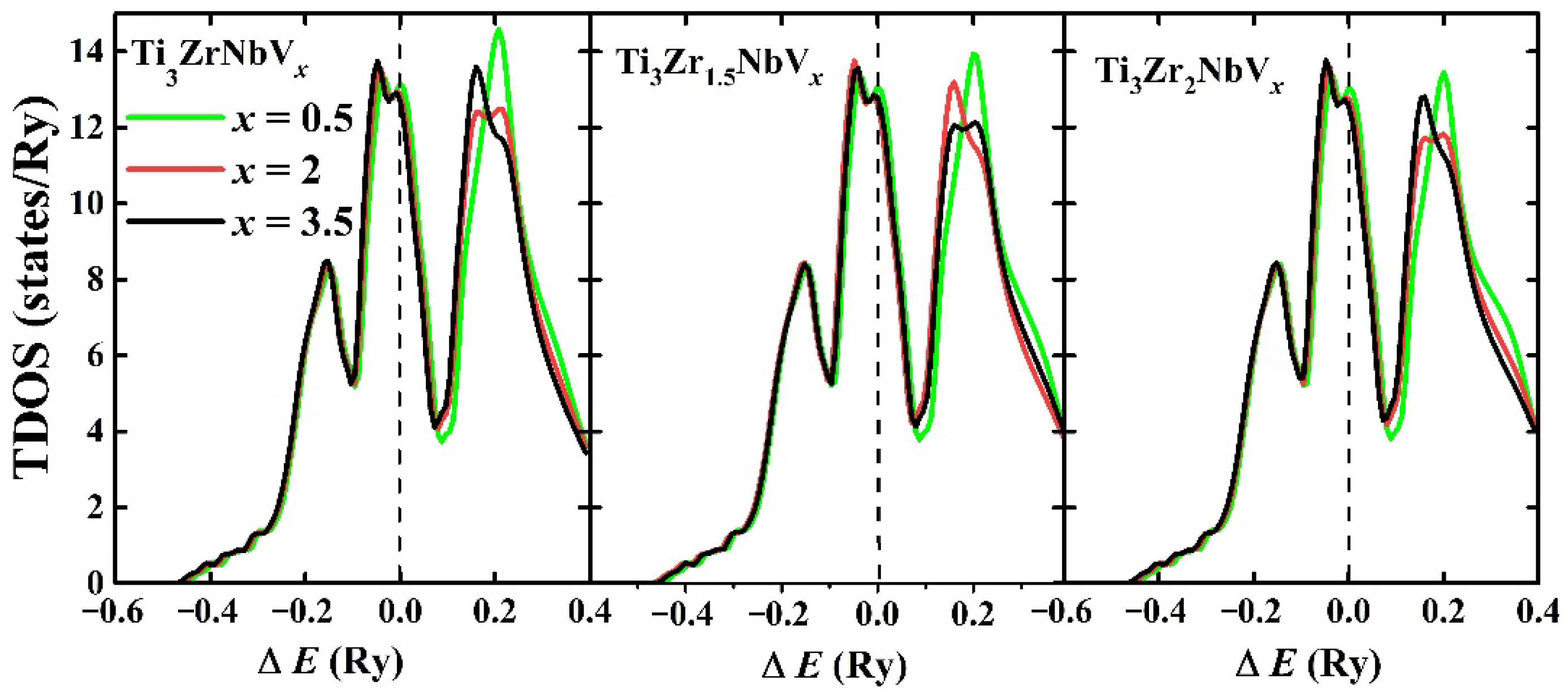 Solids 06 00002 g006