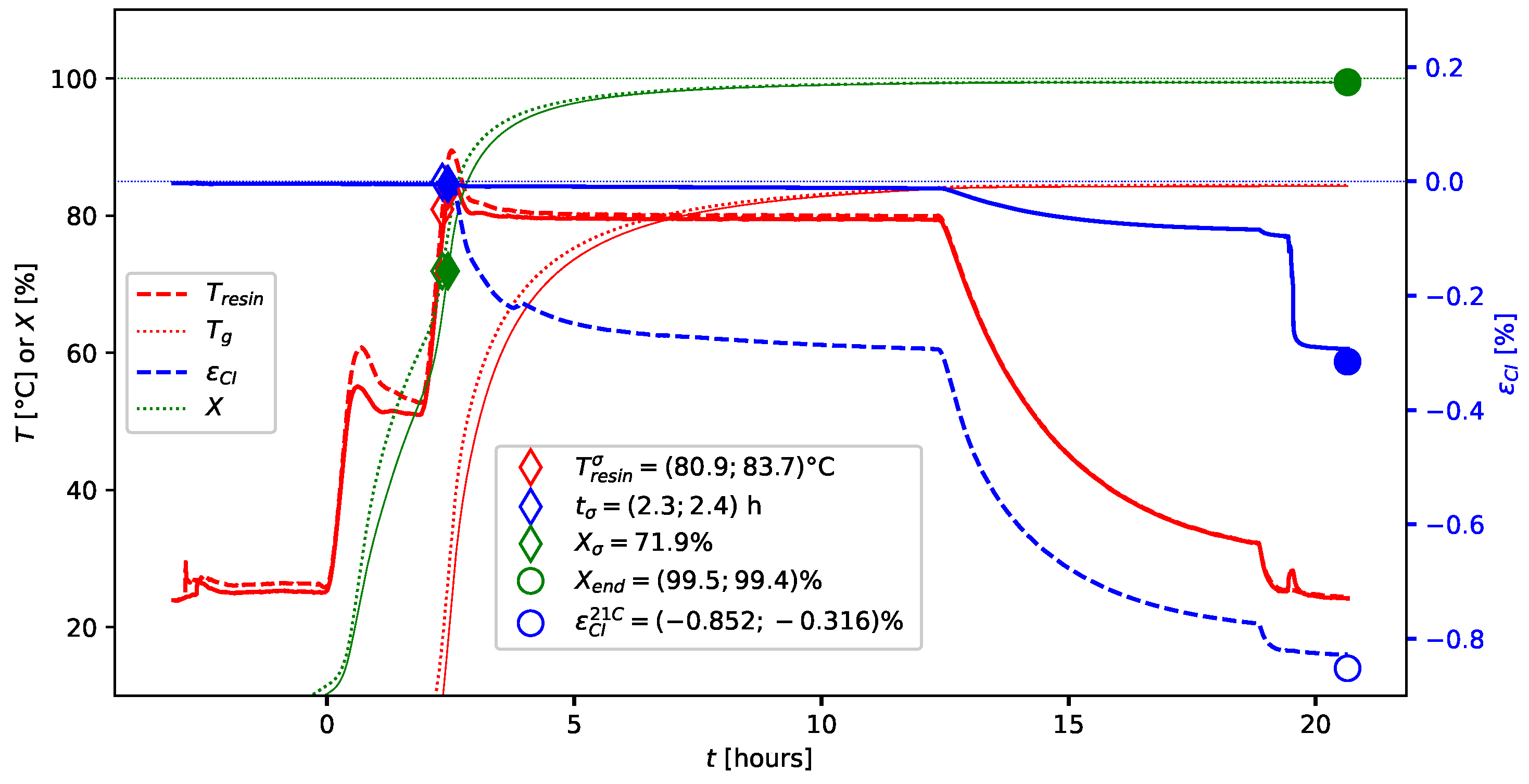 Solids 06 00003 g012