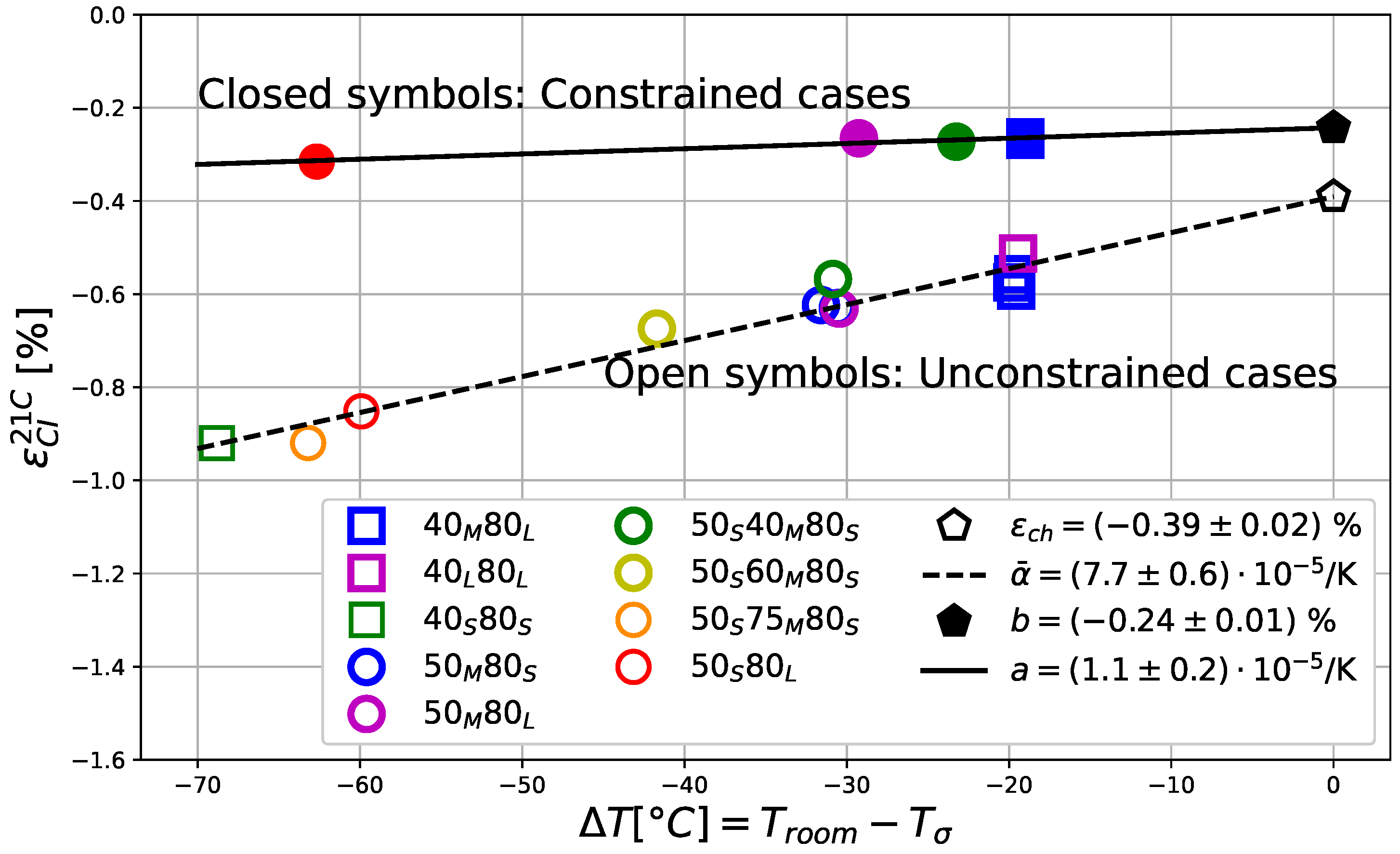 Solids 06 00003 g014