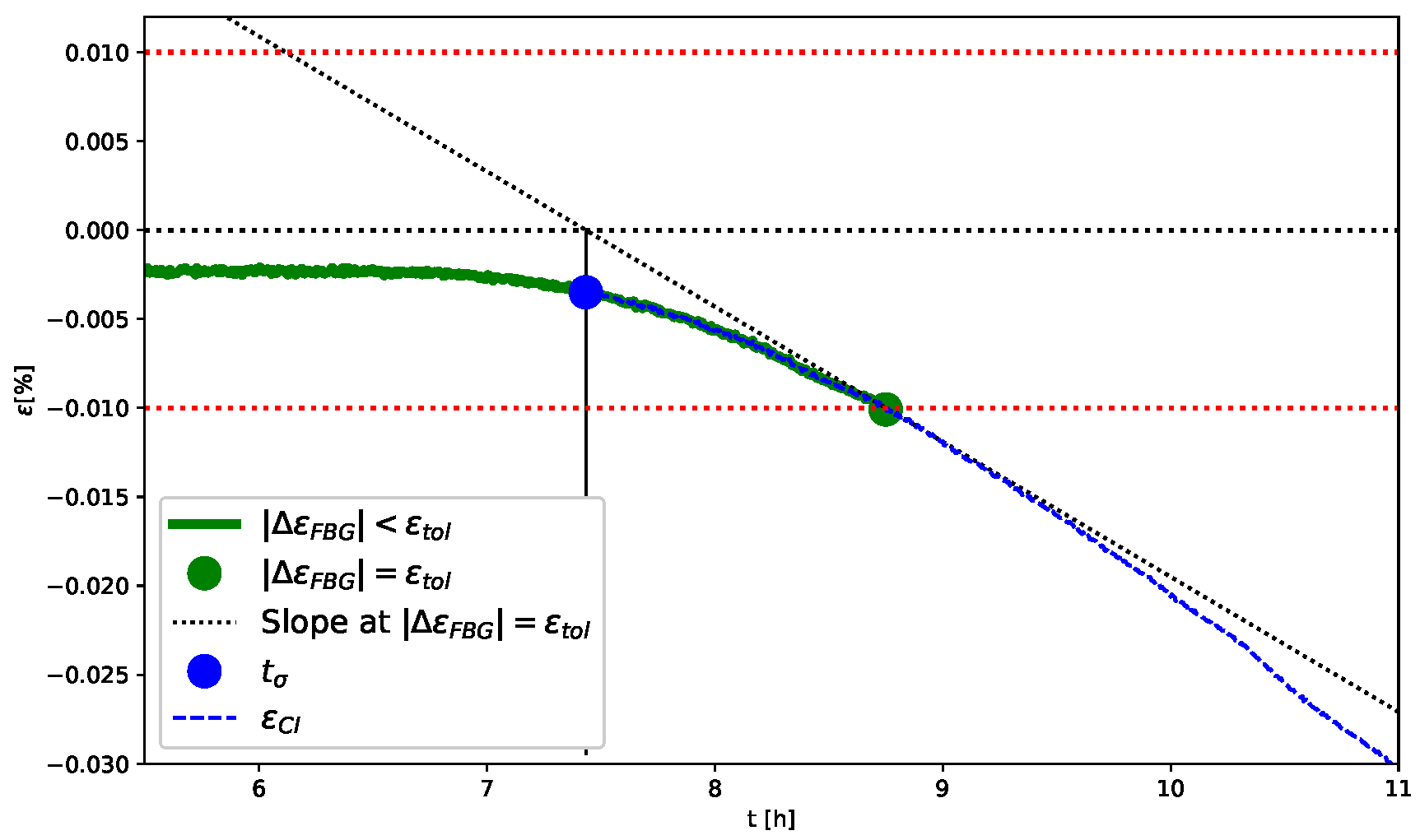 Solids 06 00003 g0a2