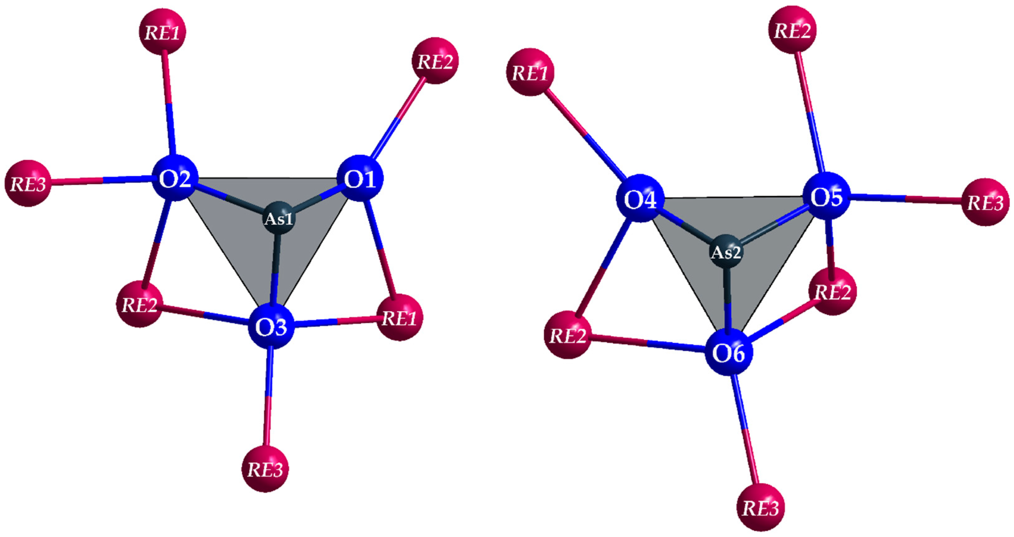 Solids 06 00004 g002