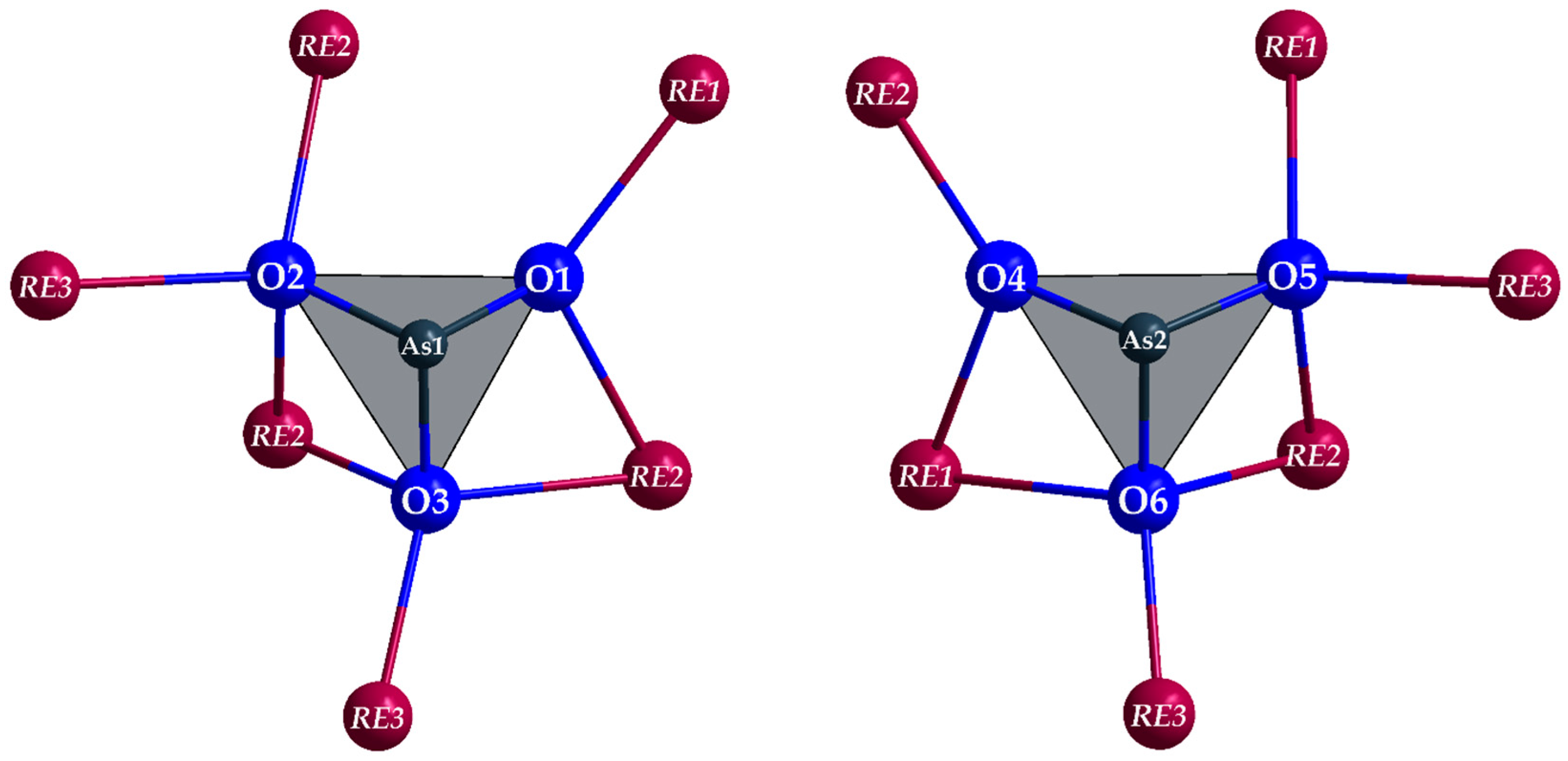 Solids 06 00004 g005